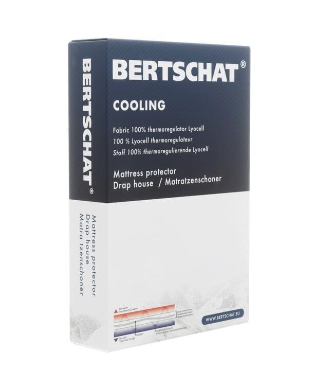 BERTSCHAT® Kühlendes Spannbettlaken. Verpackung mit Produktinformationen. Text: Cooling, Matratzenschoner, 100% Lyocell.