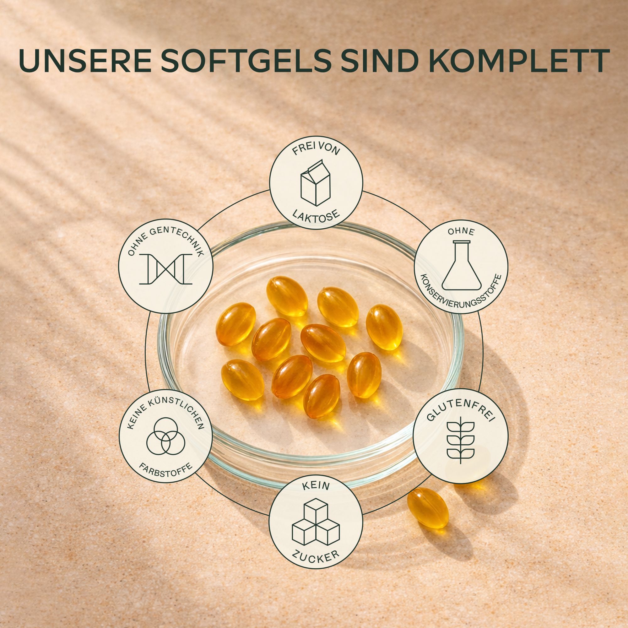 Kapseln in einer Schale. Aufschrift: Ohne Gentechnik, Laktosefrei, Glutenfrei, ohne Zucker, ohne Konservierungsstoffe.