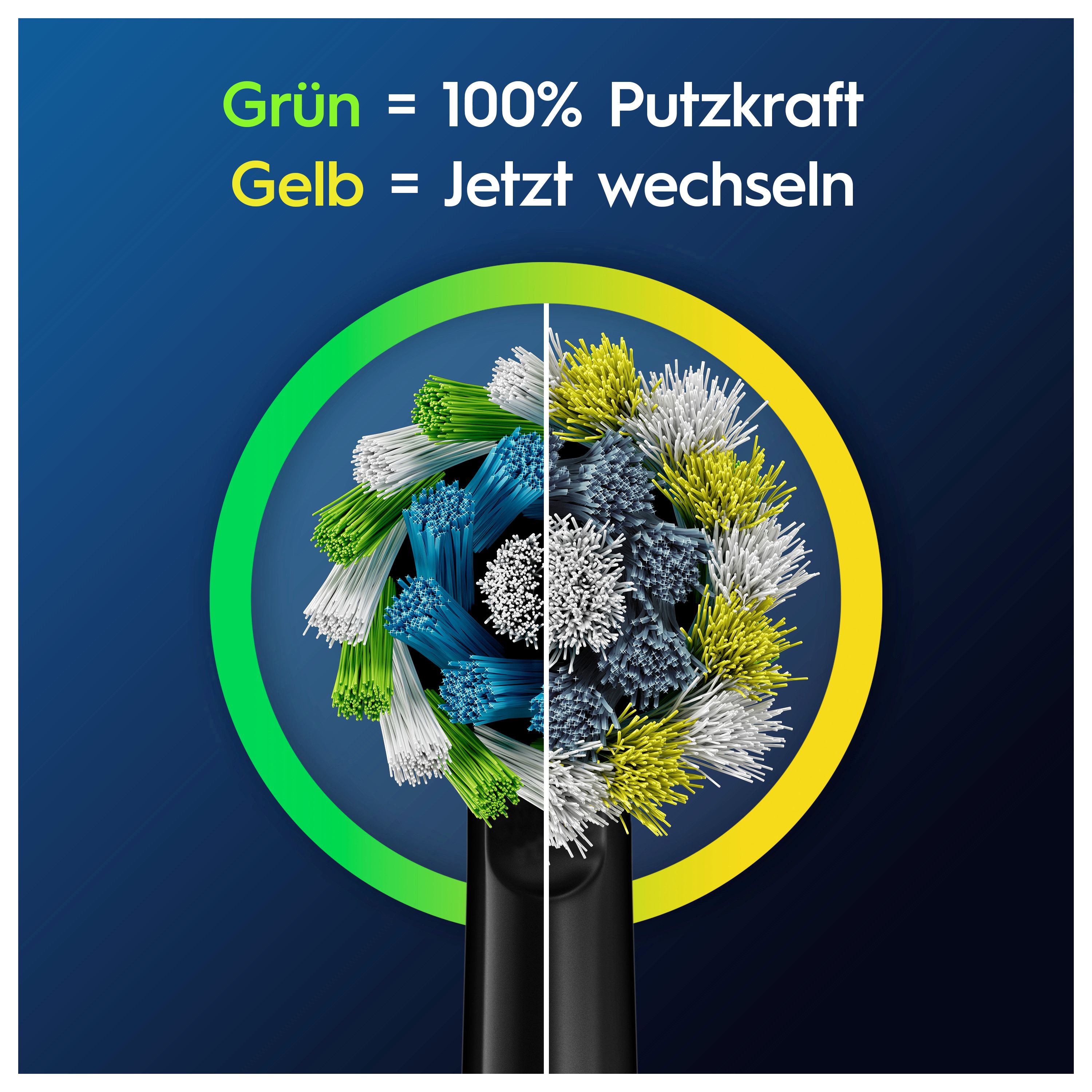 Nahaufnahme eines schwarzen Bürstenkopfes. Grün: 100% Putzkraft. Gelb: Jetzt wechseln. Farbcodierung der Borsten.