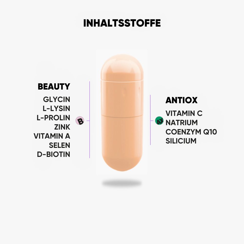 YNG Collagen & Retinol Booster