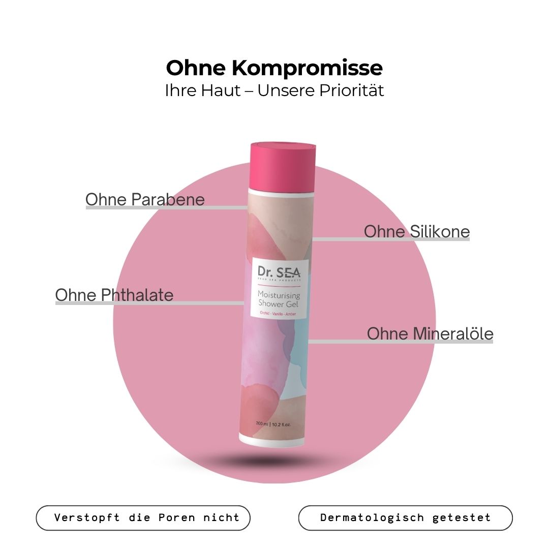 Flasche mit Text. Text: Ohne Parabene, Ohne Silikone, Ohne Phthalate, Ohne Mineralöle. Dermatologisch getestet. Verstopft die Poren nicht. Dr. SEA.