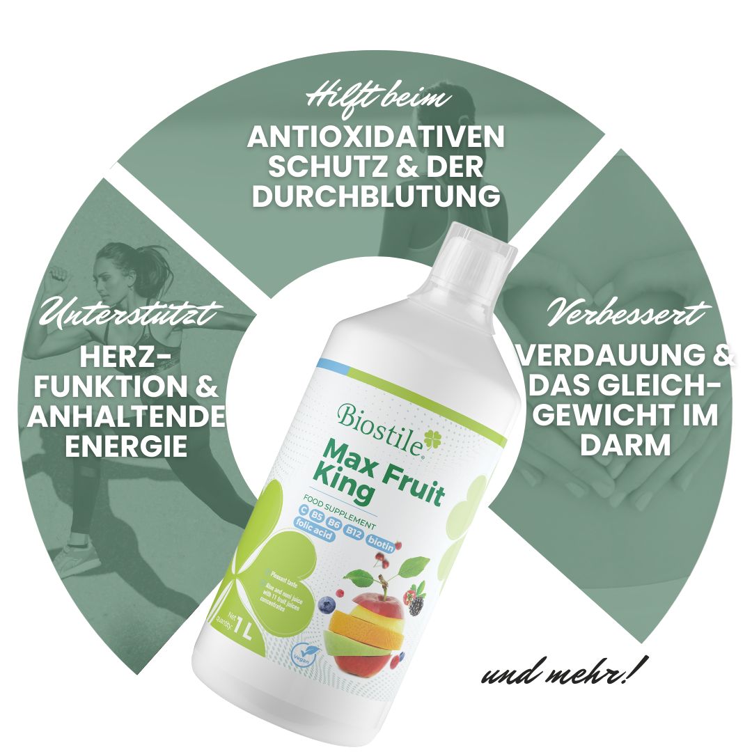 Biostile Max Fruit King Flasche, umgeben von Diagramm-Elementen. Text: Hilft bei antioxidativem Schutz, etc.