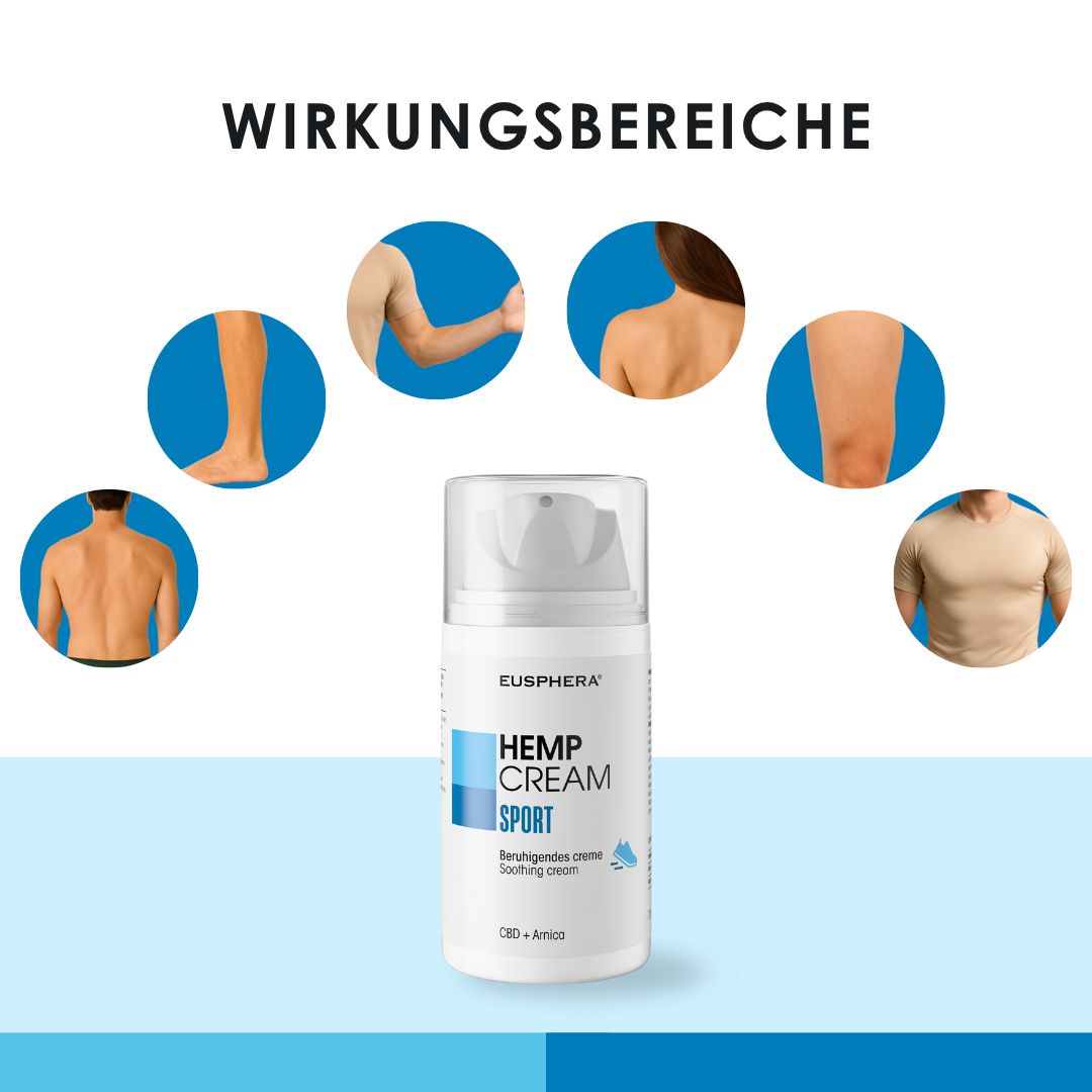Produkt-Tube und schwarze Tube. Text: DERMATOLOGISCH GETESTET, 100% NATÜRLICHE INHALTSSTOFFE, SCHNELLE AUFNAHME.