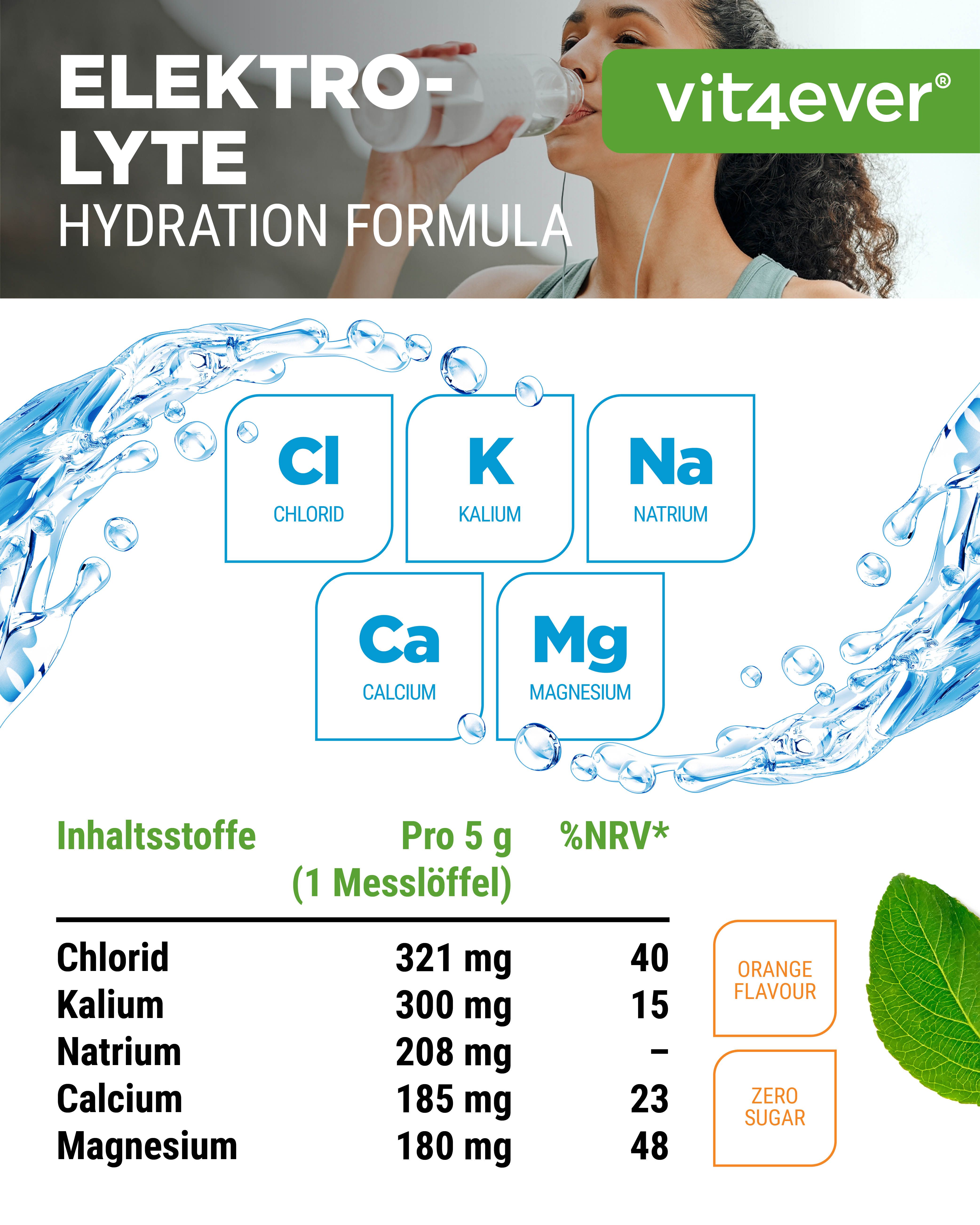Vit4ever Elektrolyte Hydration Formula. Inhaltsstoffe: Chlorid, Kalium, Natrium, Calcium, Magnesium. Frau trinkt Wasser.