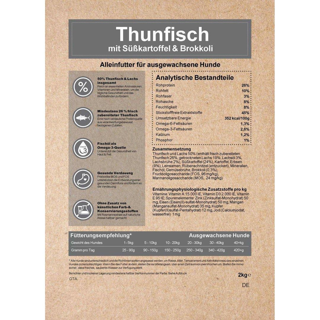 Rückseite einer braunen Tüte mit Hundefutter. Text mit Inhaltsstoffen und Nährwertangaben. 2kg.