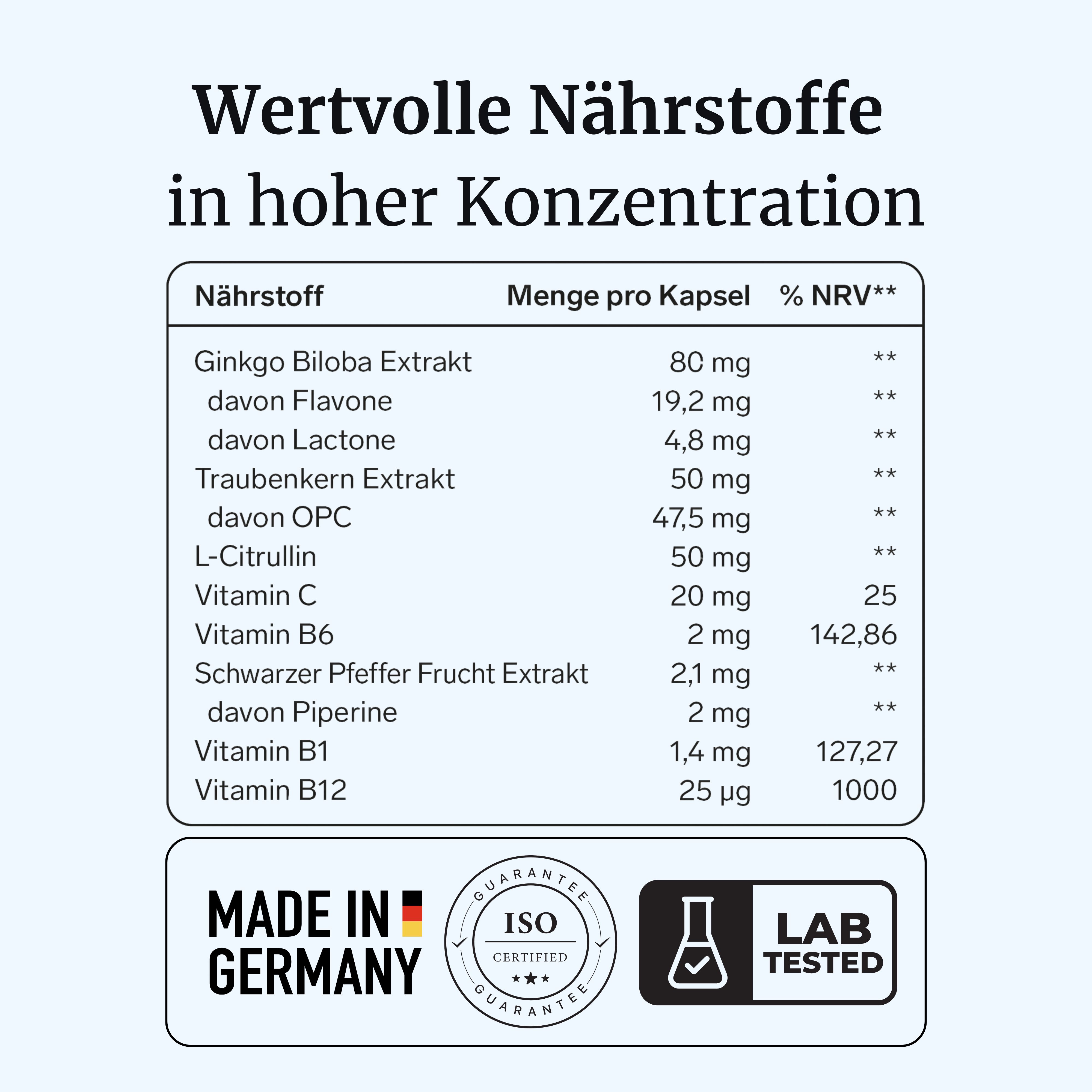 FORTEA® AuroVia® intens – Ohren & Hörfunktion