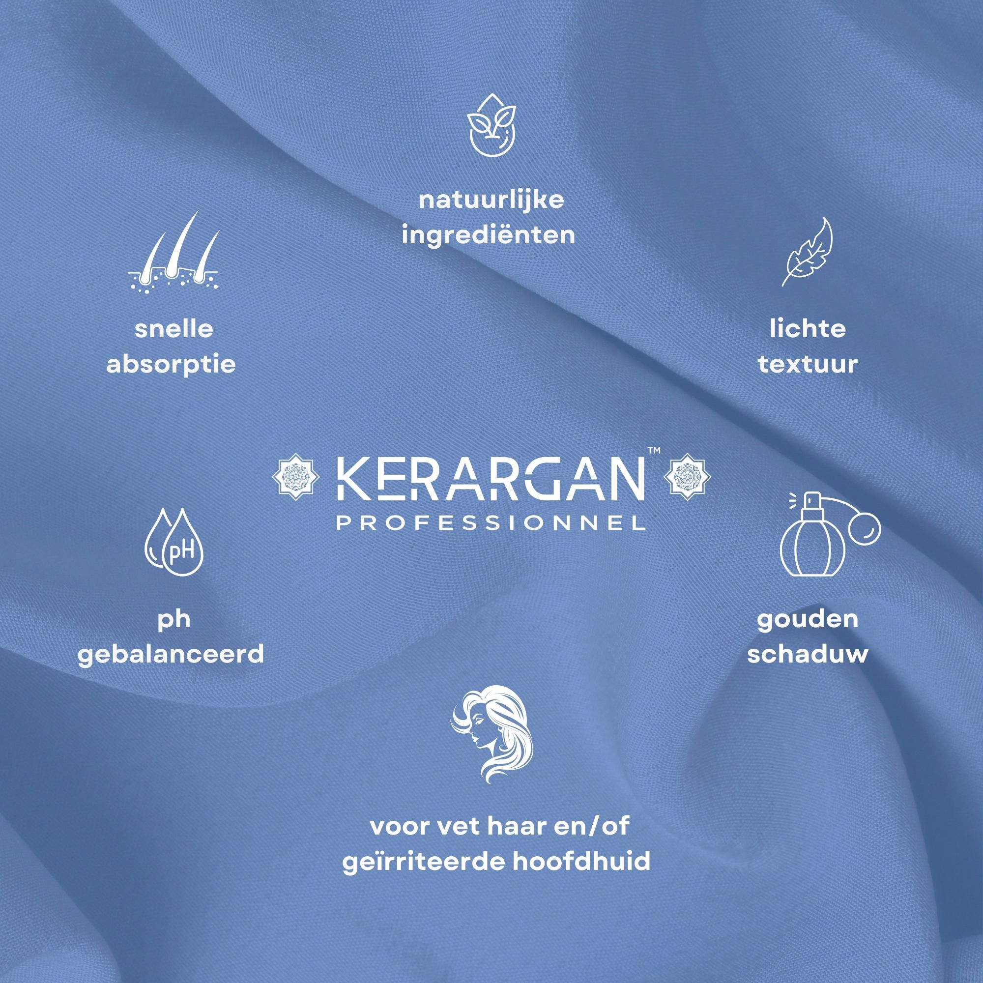 Blauwe achtergrond met symbolen: natuurlijke ingrediënten, snelle absorptie, pH-gebalanceerd, lichte textuur, gouden schaduw. Tekst: Kerargan.