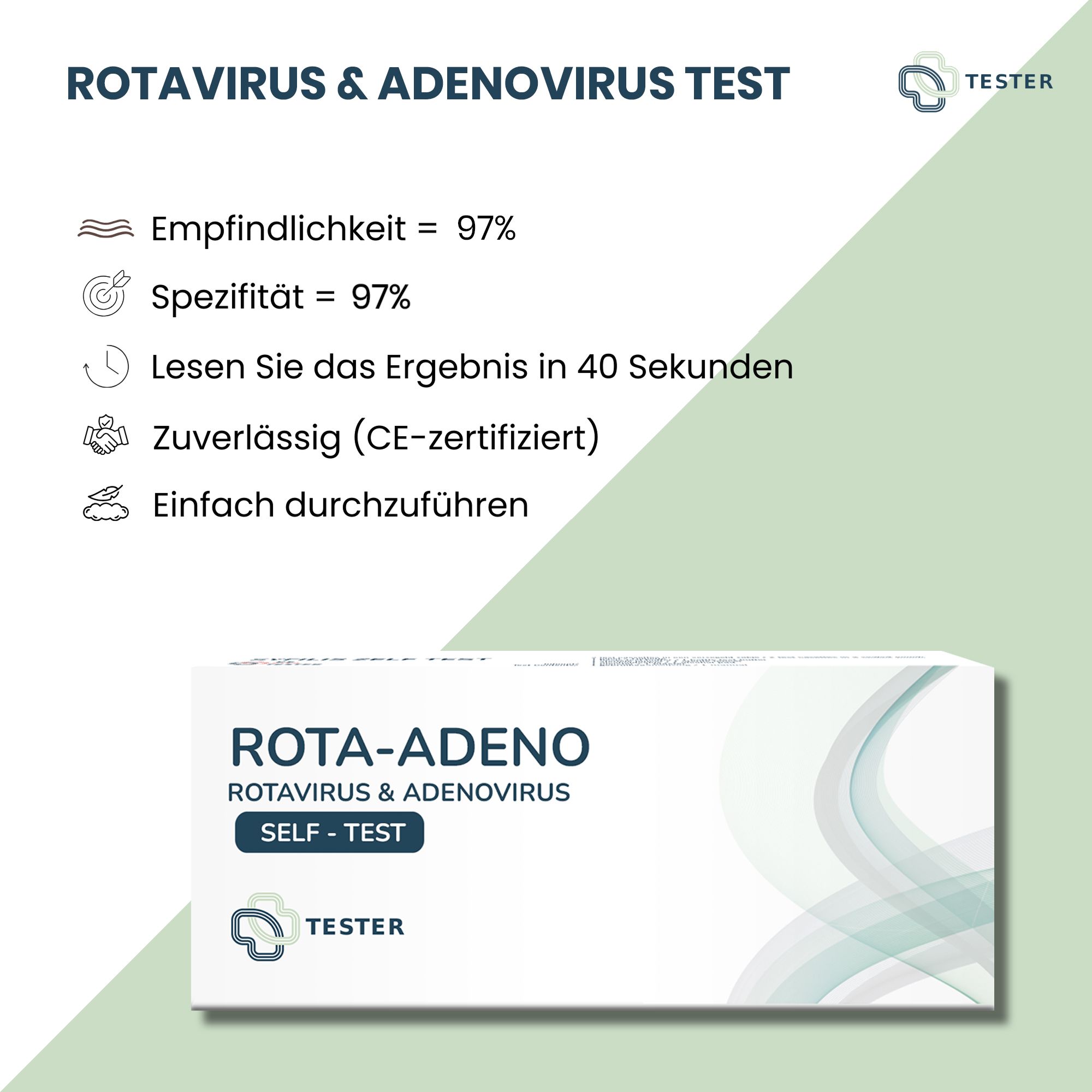 Infografik zum Rota-Adeno-Test. Zeigt Sensitivität, Spezifität, Ergebniszeit, CE-Zertifizierung und einfache Anwendung. Logo: Tester.