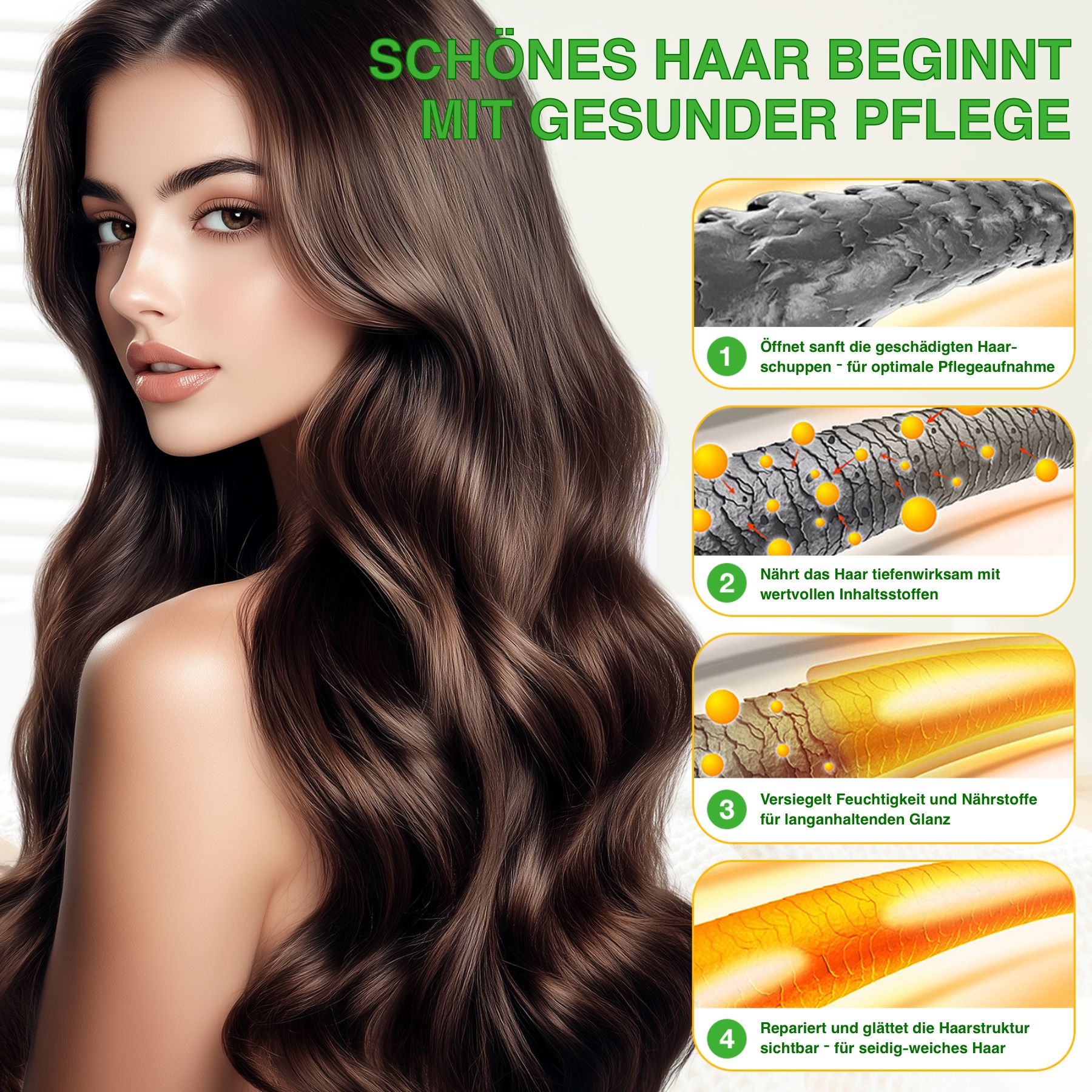 Frau mit langen, braunen Haaren. Grafiken zeigen die Wirkung des Produkts: Öffnung der Haarschuppen, Nährung, Feuchtigkeit, Glanz.