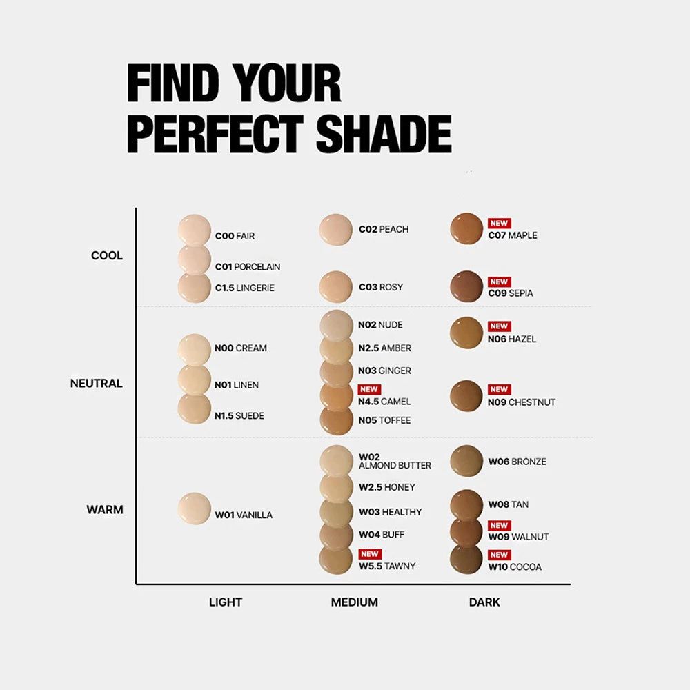 Farbton-Diagramm. Verschiedene Hauttöne. Kühle, neutrale und warme Töne. Helle, mittlere und dunkle Farbtöne. Produkt-Swatches.