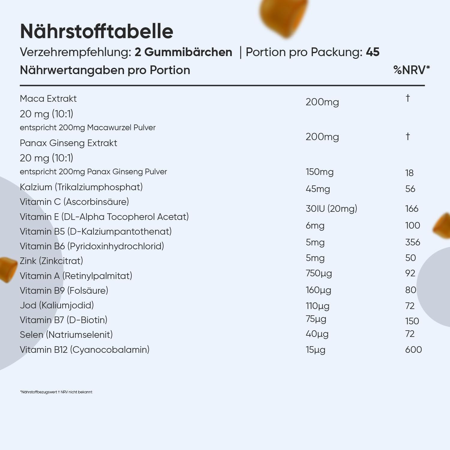 WeightWorld Multivitamin Gummies für Männer