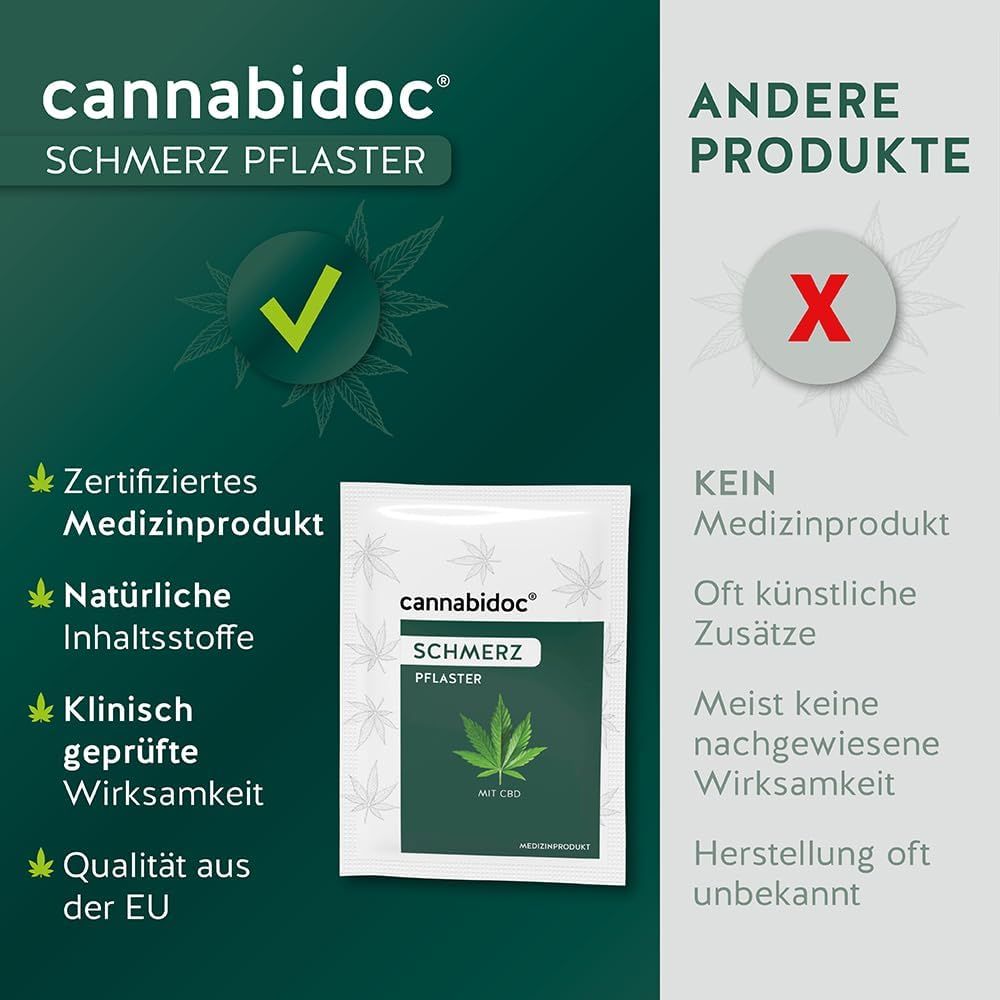 Beutel mit Schmerzpflaster. Text: Zertifiziertes Medizinprodukt. Text: Andere Produkte: Kein Medizinprodukt.