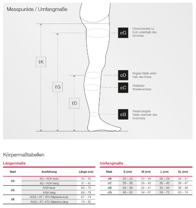 Diagramm zur Messung der Beinumfänge für Kompressionsstrümpfe. Darstellung eines Beins mit Messpunkten und Größentabelle.