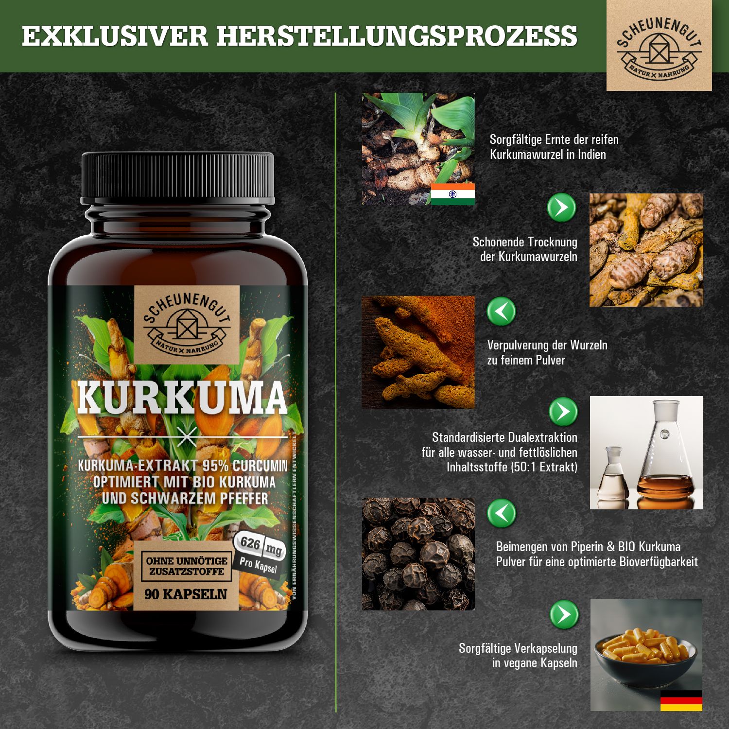 Scheunengut® Kurkuma Komplex | Bio (95% Curcumin) optimiert mit Piperin 90 St Kapseln