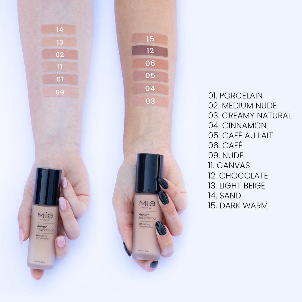 Due flaconi di fondotinta Mia Makeup 4ever accanto a campioni di colore su braccia. I flaconi sono cilindrici con tappi neri. Le etichette riportano "Mia makeup" e "4ever foundation". I campioni di colore mostrano diverse tonalità della pelle, con numeri e nomi.