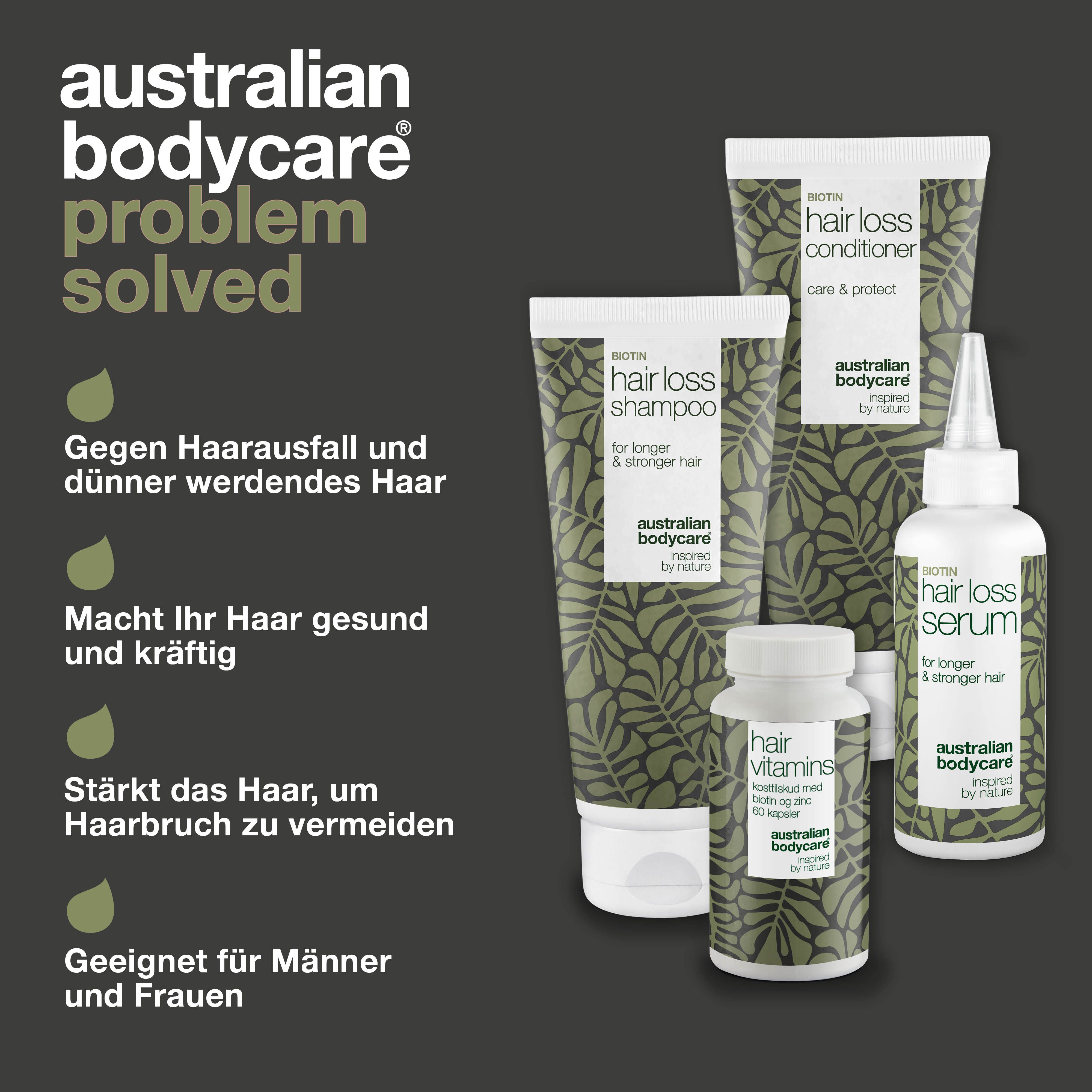 Produkt-Set: Shampoo, Conditioner, Serum und Tabletten. Text: Gegen Haarausfall, für gesundes Haar.