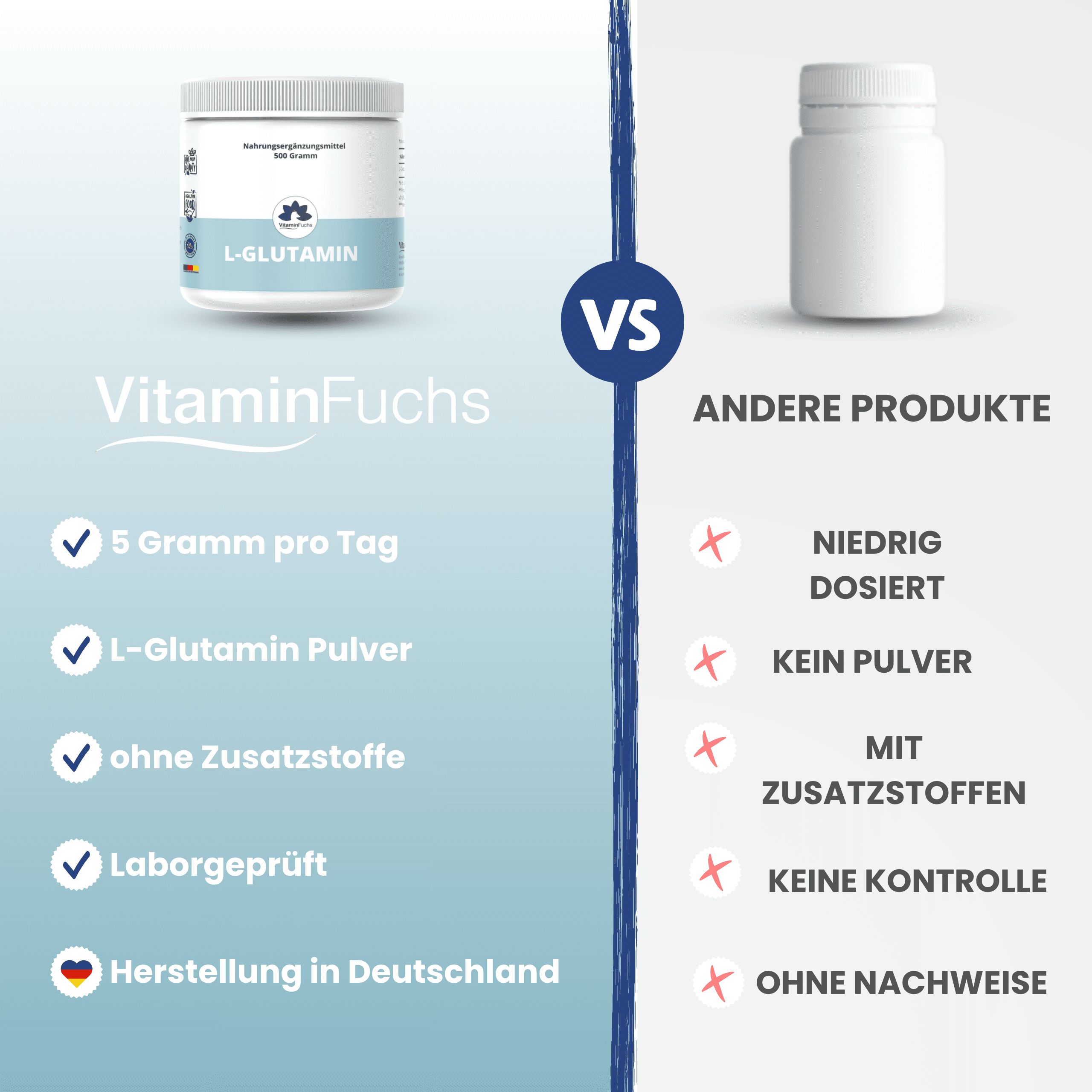 Vergleich VitaminFuchs L-Glutamin mit anderem Produkt. Vorteile: 5 Gramm pro Tag, L-Glutamin Pulver, ohne Zusatzstoffe, Laborgeprüft, Herstellung in Deutschland.
