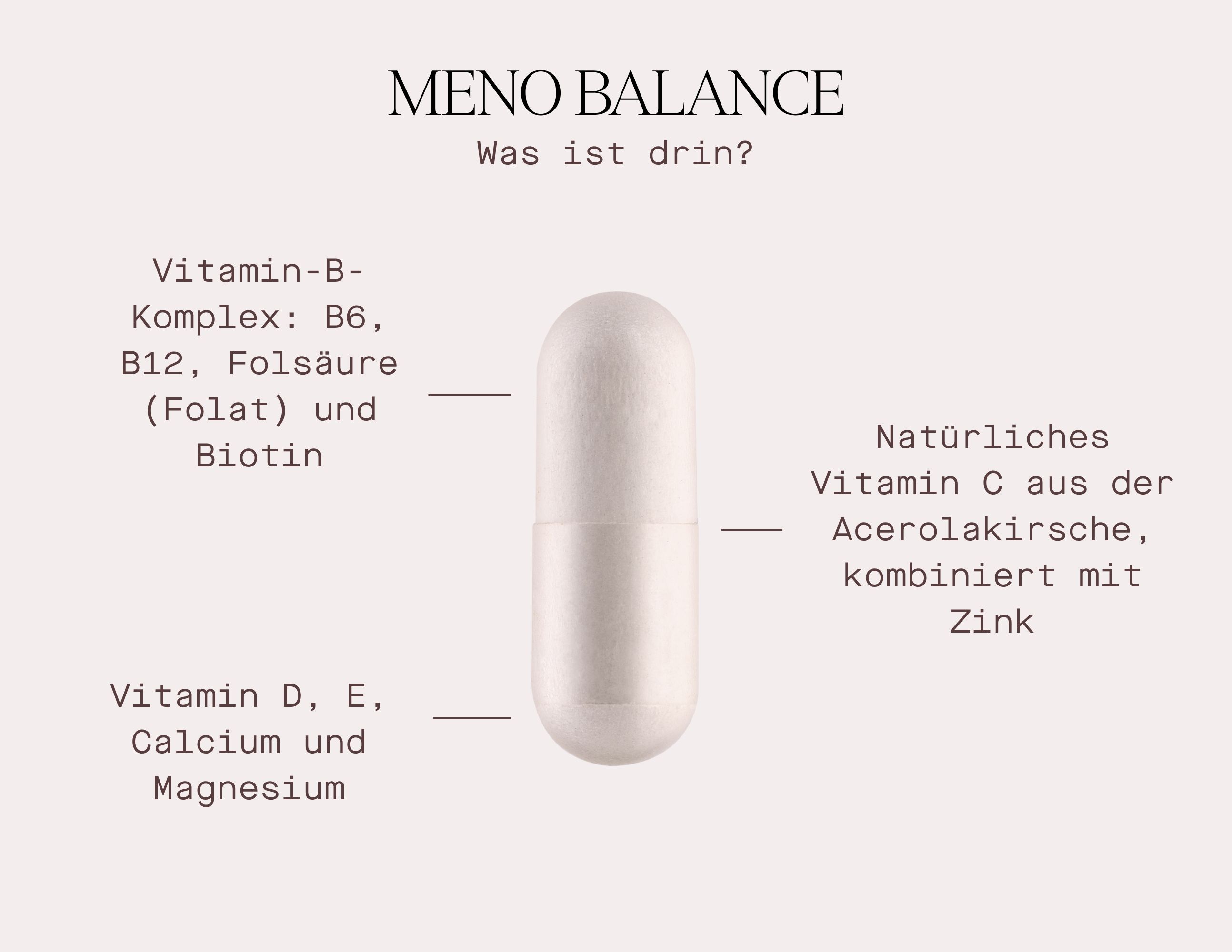 Kapsel mit Beschriftungen. Vitamin B-Komplex, Vitamin C, Vitamin D, E, Calcium, Magnesium, Zink.