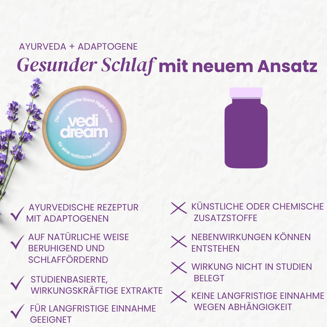 Vedi dream-Produkt und Kapsel-Illustration. Text: Ayurvedische Rezeptur, auf natürliche Weise beruhigend, studienbasierte Extrakte. Keine künstlichen Zusätze.
