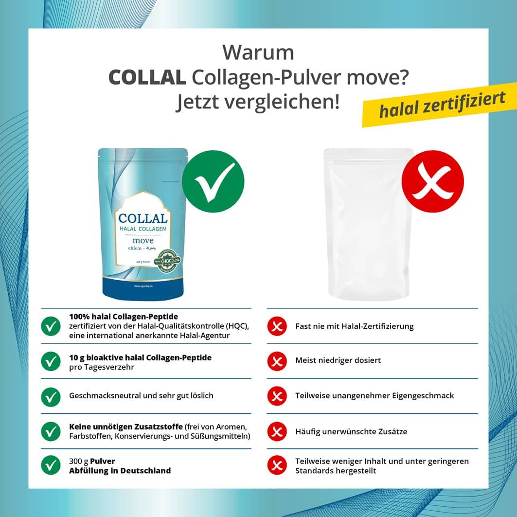 Collal® Halal-Collagen - move
