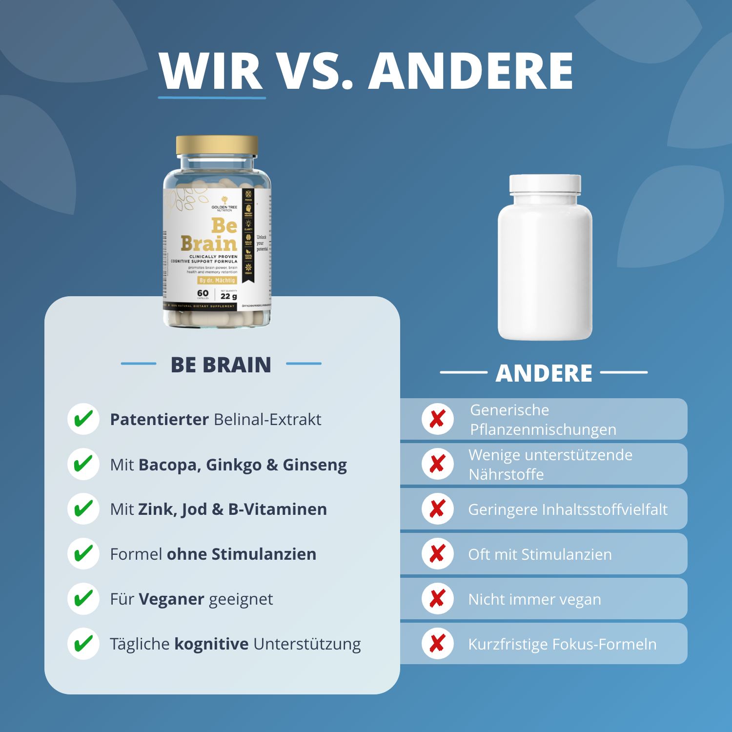 Vergleich Golden Tree Be Brain mit anderen Produkten. Beinhaltet Inhaltsstoffe und Vorteile.