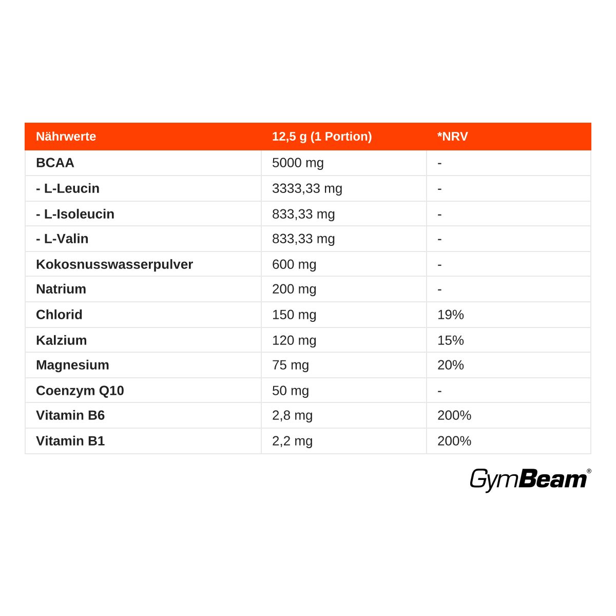 GymBeam BCAA 4:1:1 Instant-Pulver