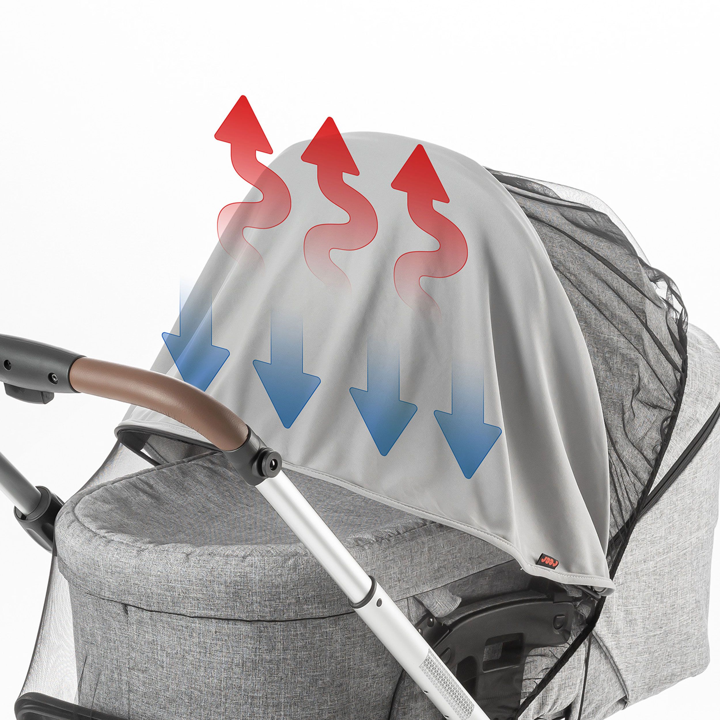 reer ShineSafe Bite Sonnen- und Insektenschutz für Kinderwagen