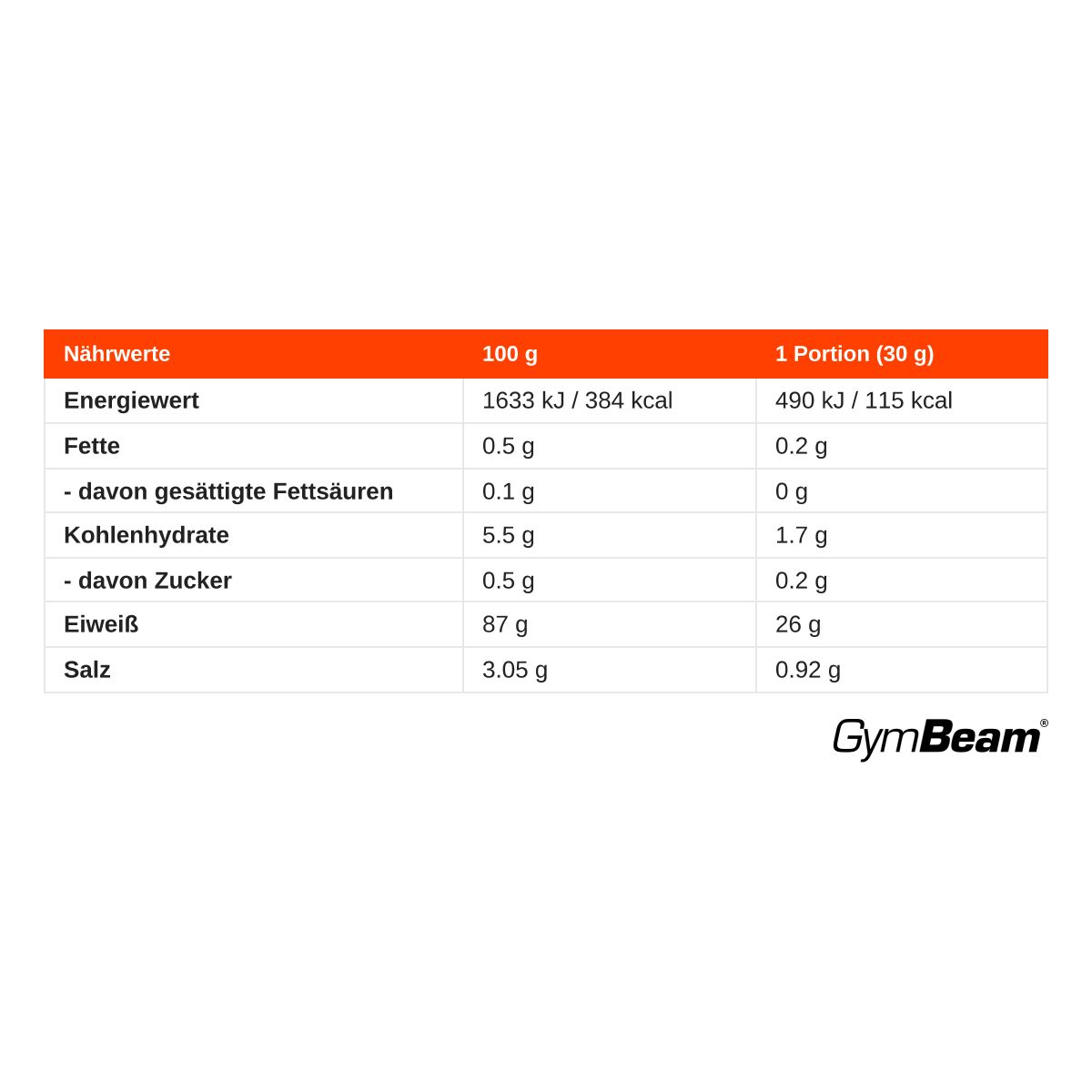 GymBeam Sojaisolat pflanzliches Protein-Isolat Pulver
