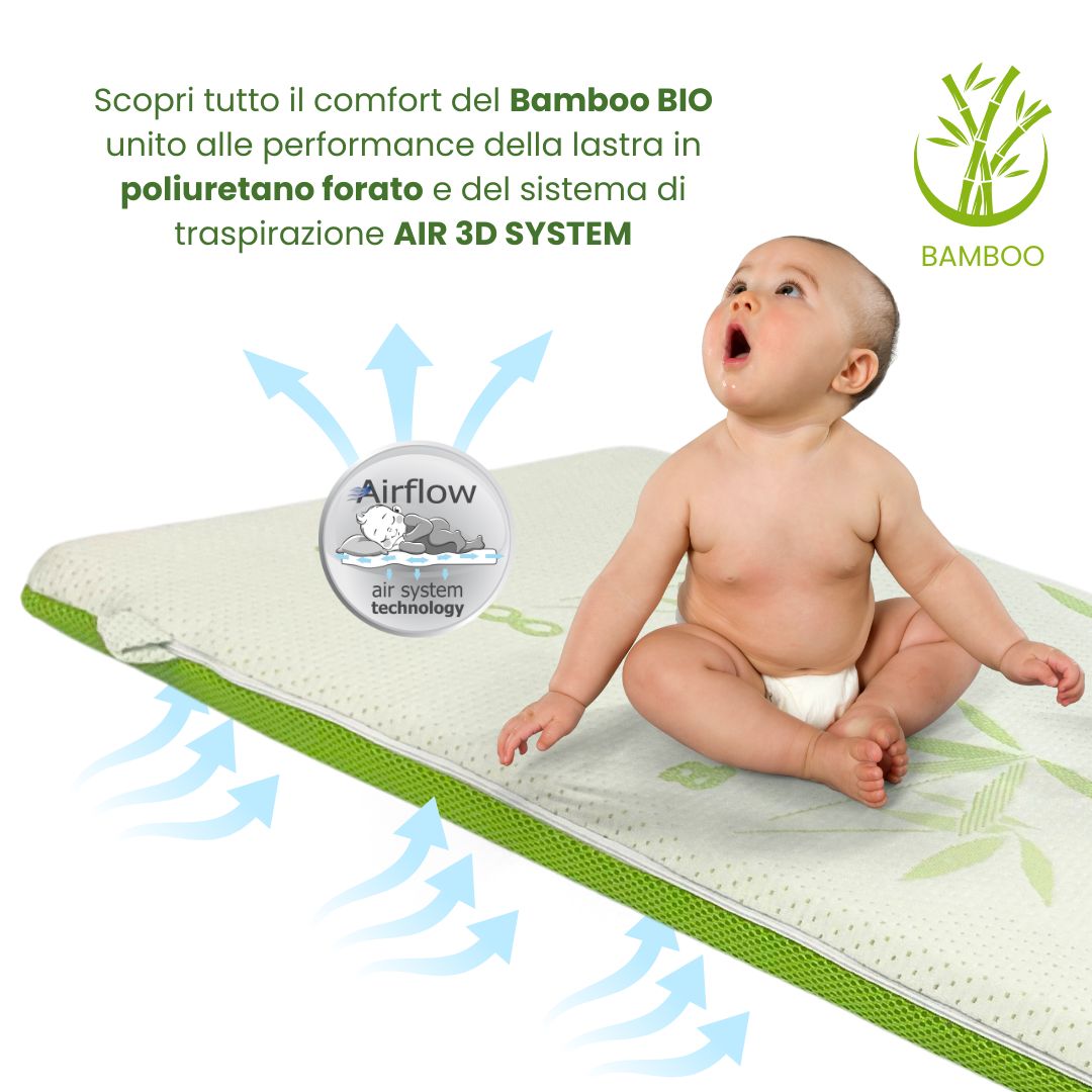 L'immagine mostra un bambino sdraiato sul materasso IDELIO Materasso Culla Next To Me Bamboo BIO. Il materasso è bianco con accenti verdi e il logo in bambù. Le frecce indicano la tecnologia Airflow.