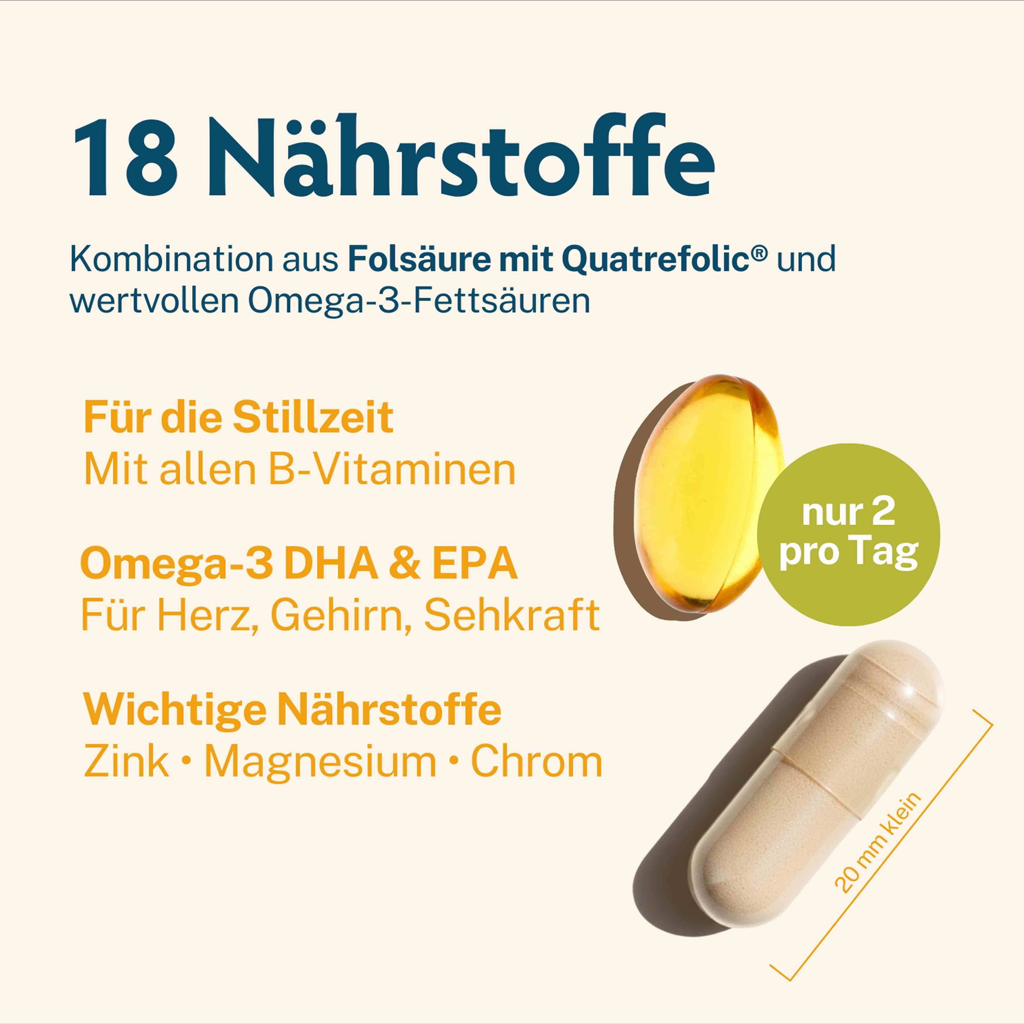 Kapsel und Öl-Kapsel. Text: 18 Nährstoffe, Folsäure mit Quatrefolic, Omega-3. Nur 2 pro Tag. 20 mm klein.
