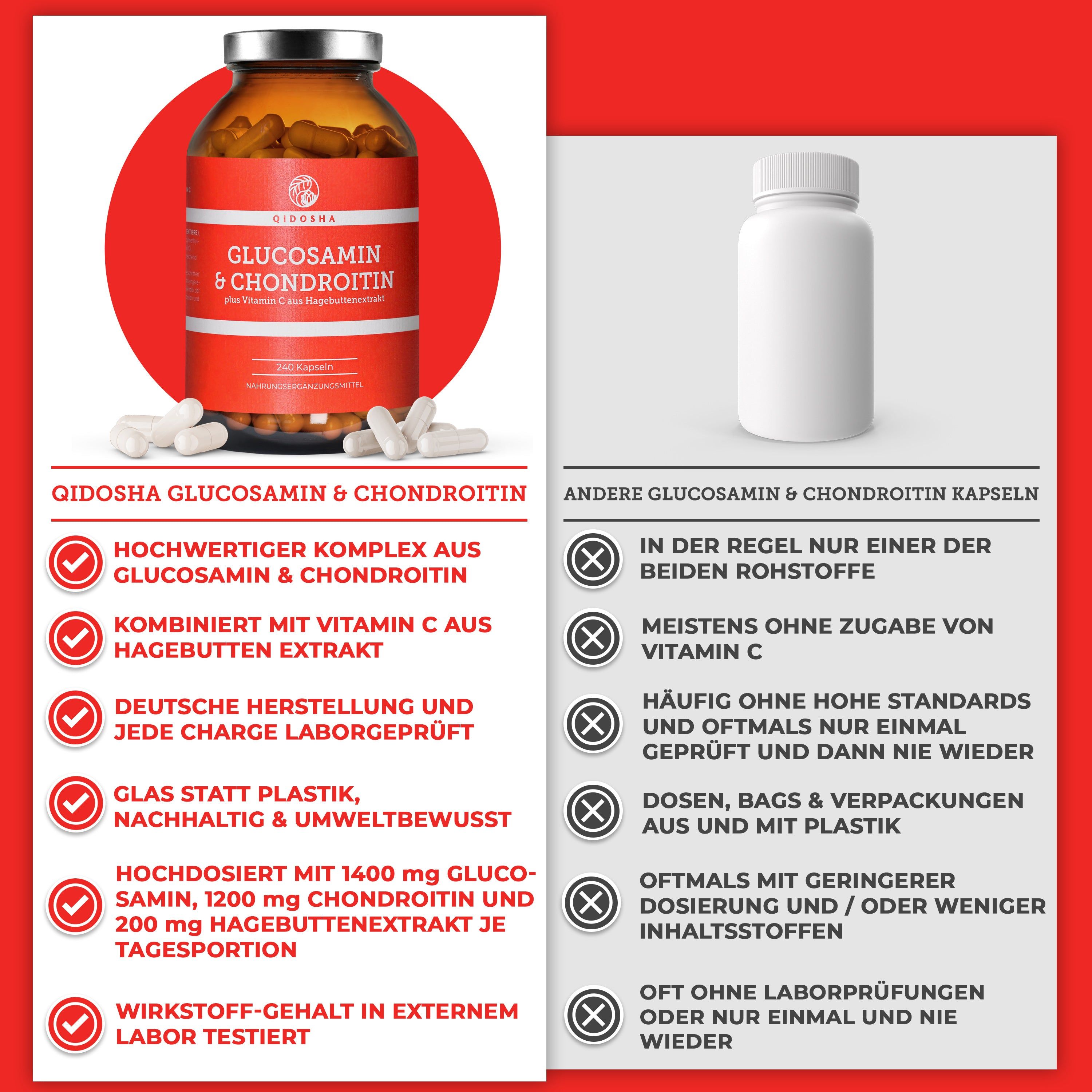 QIDOSHA Glucosamin & Chondroitin plus Vitamin C