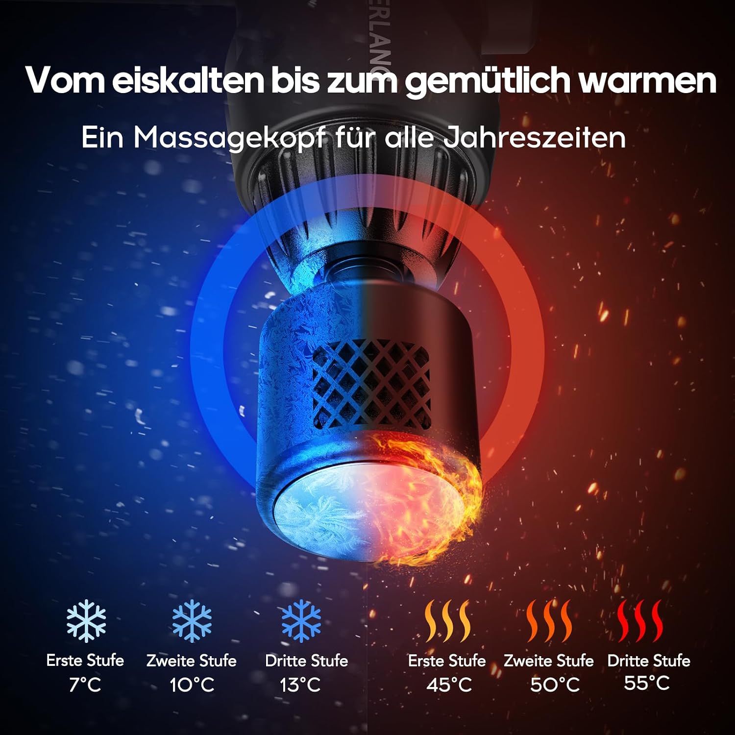 Massagepistolen-Aufsatz mit Kühl- und Heizfunktion, zeigt Temperaturen von 7°C bis 55°C.