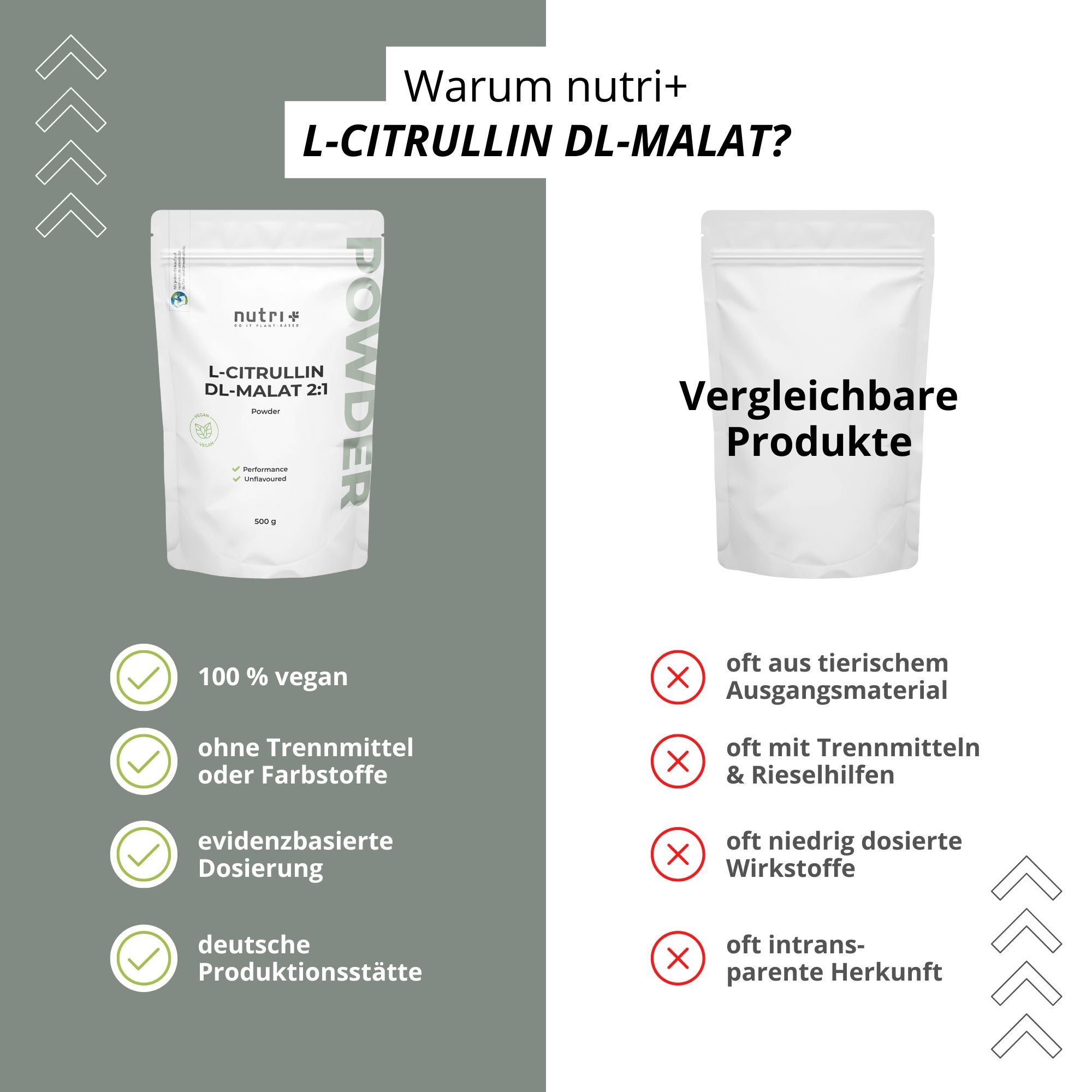 Vergleich: nutri+ L-Citrullin DL-Malat vs. vergleichbare Produkte. Vorteile: vegan, ohne Trennmittel, evidenzbasierte Dosierung, deutsche Produktion.