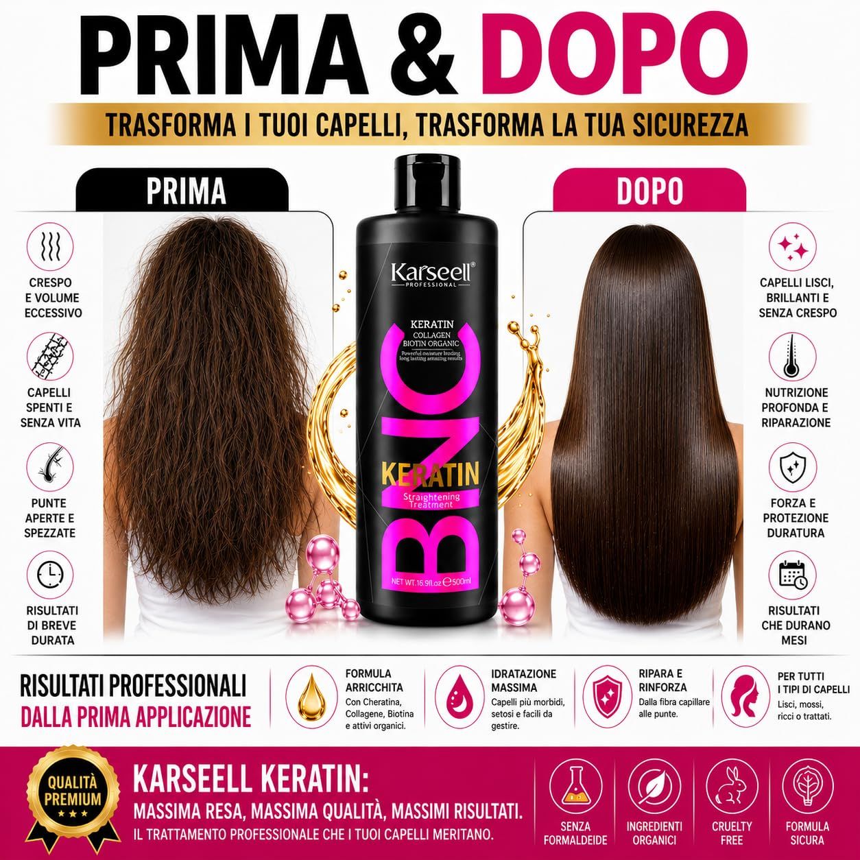 Vorher-Nachher-Vergleich von Haaren, die mit Karaseell Keratin behandelt wurden. Zeigt eine Flasche des Produkts.