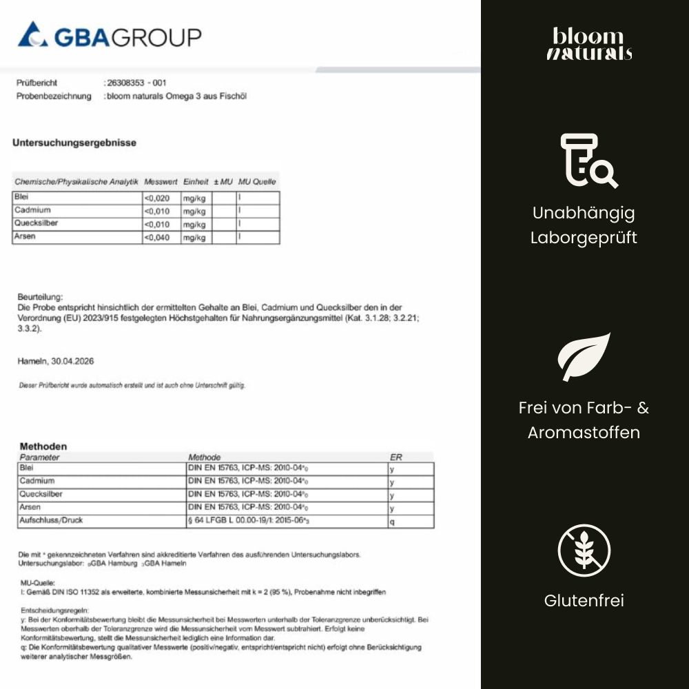 Laborbericht für Bloom Naturals Omega 3 Fischöl. Unabhängig geprüft, frei von Farb- & Aromastoffen, Glutenfrei.