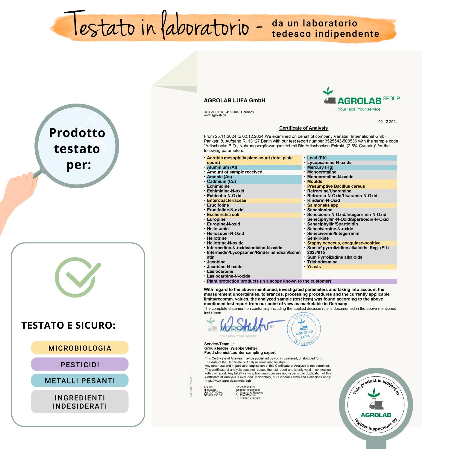 Rapporto di laboratorio. Testato e sicuro: Microbiologia, pesticidi, metalli, ingredienti indesiderati.