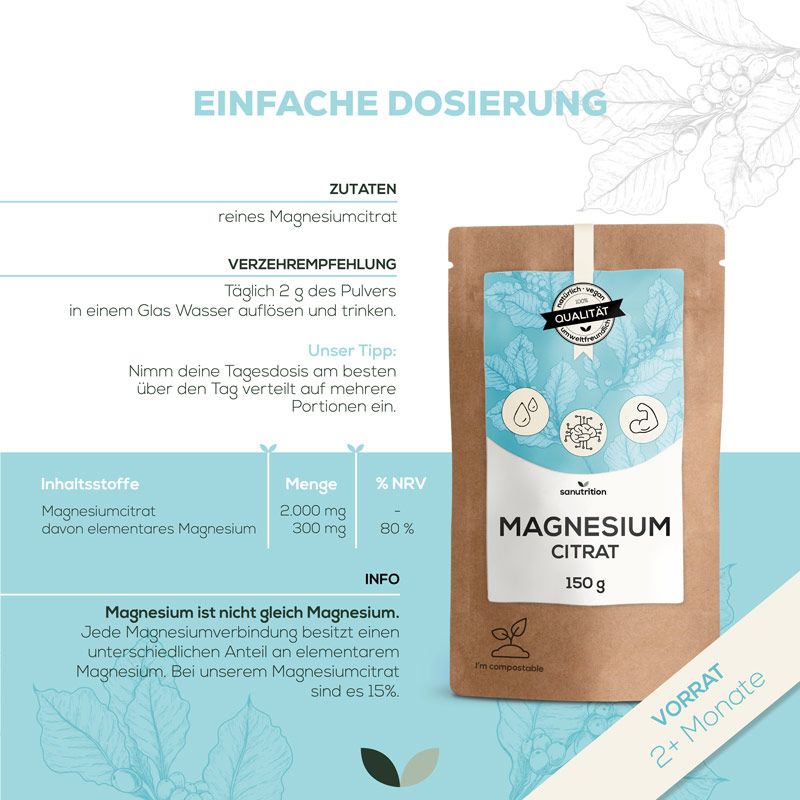Werbetafel mit Produktabbildung. Braune Tüte mit blauem Etikett. Aufschrift: Magnesium Citrat, 150g. Text: reines Magnesiumcitrat. Vorrat: 2+ Monate.