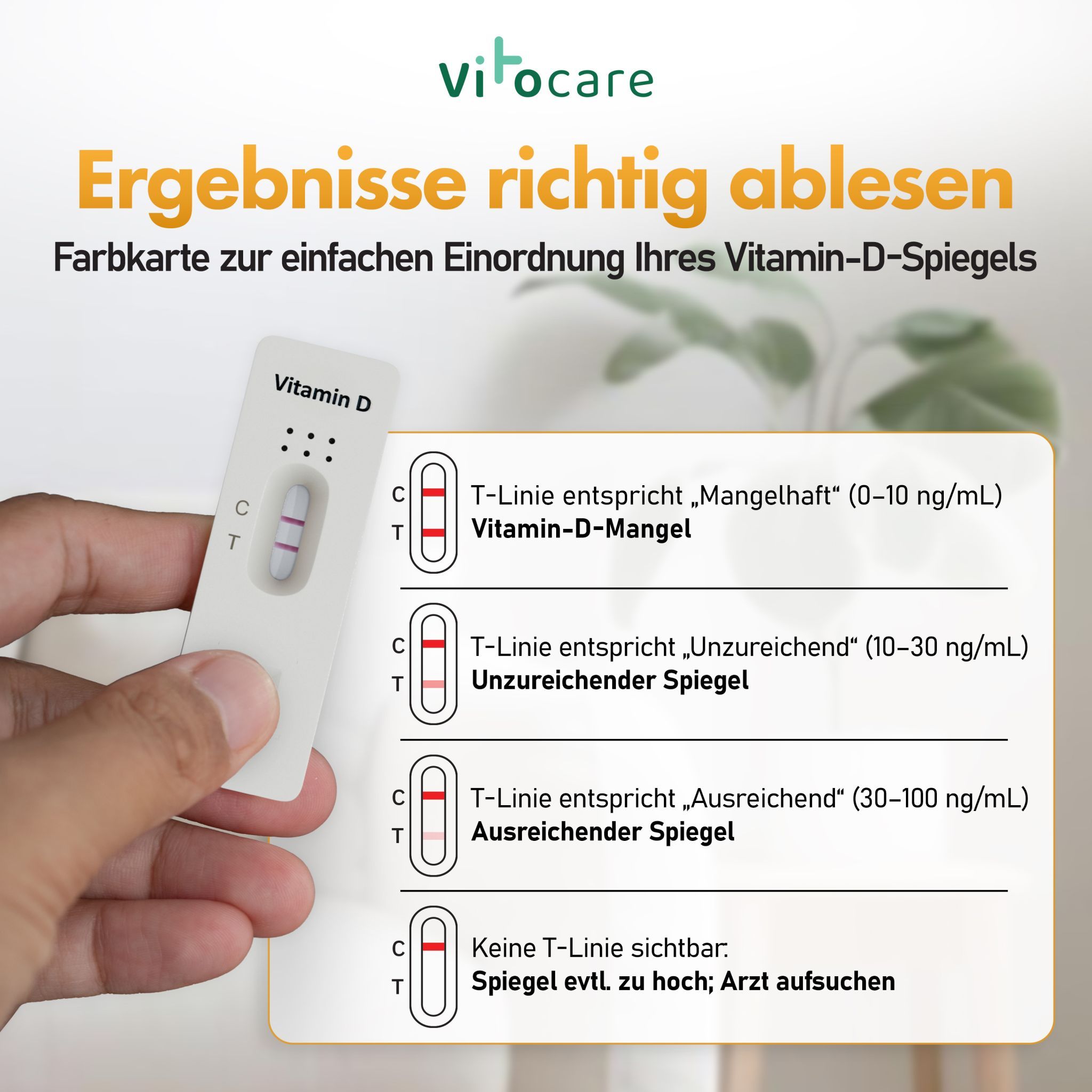VITOCARE Vitamin D Test f. Zuhause | Vitamin D Mangel Selbsttest