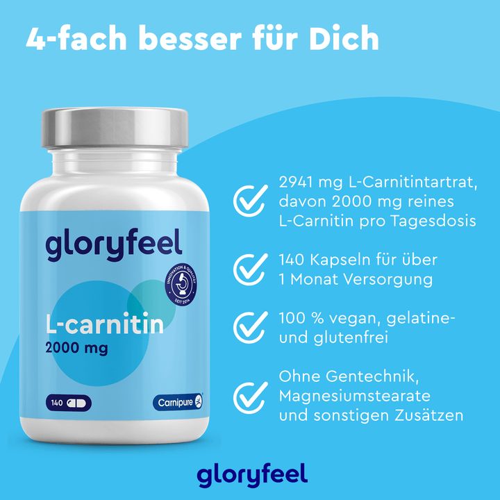 gloryfeel® L-Carnitin Kapseln Carnipure Markenrohstoff