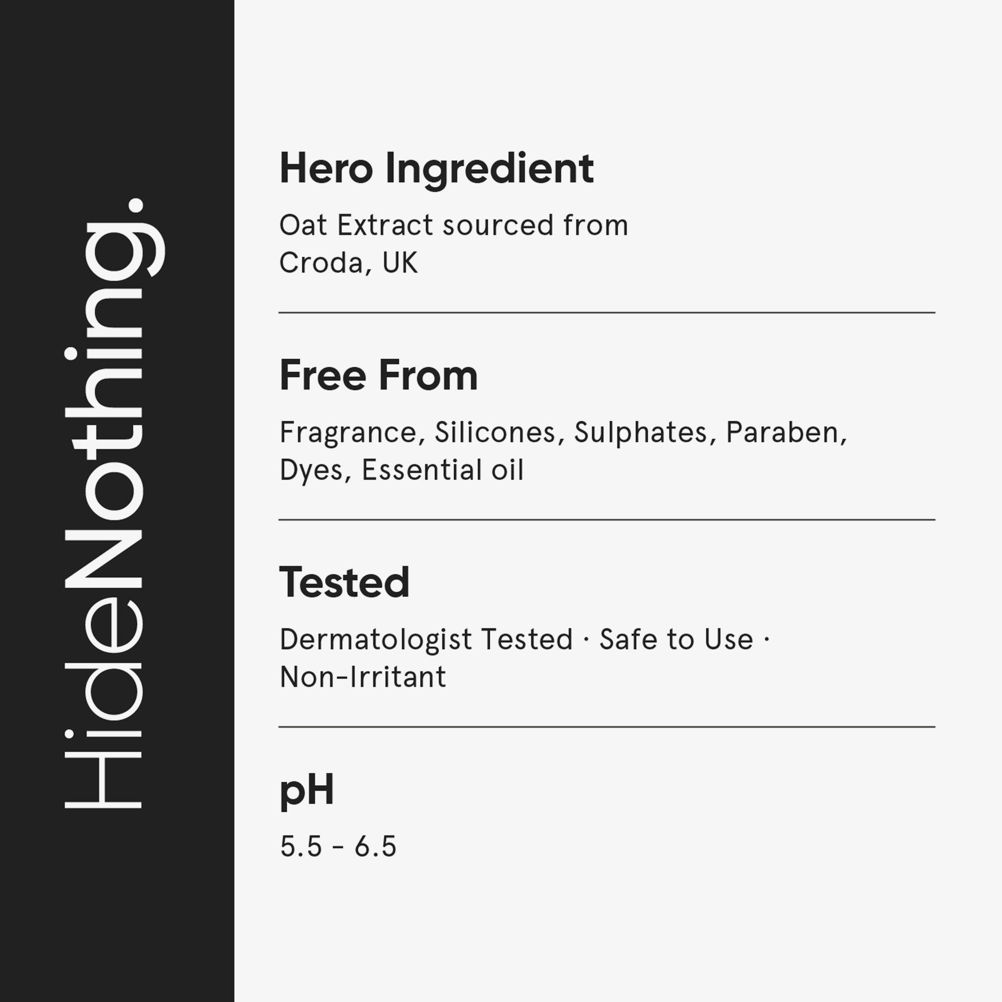 Grafik mit Text. Titel: Hero Ingredient. Auflistung von Inhaltsstoffen und pH-Wert. Marke: HideNothing.