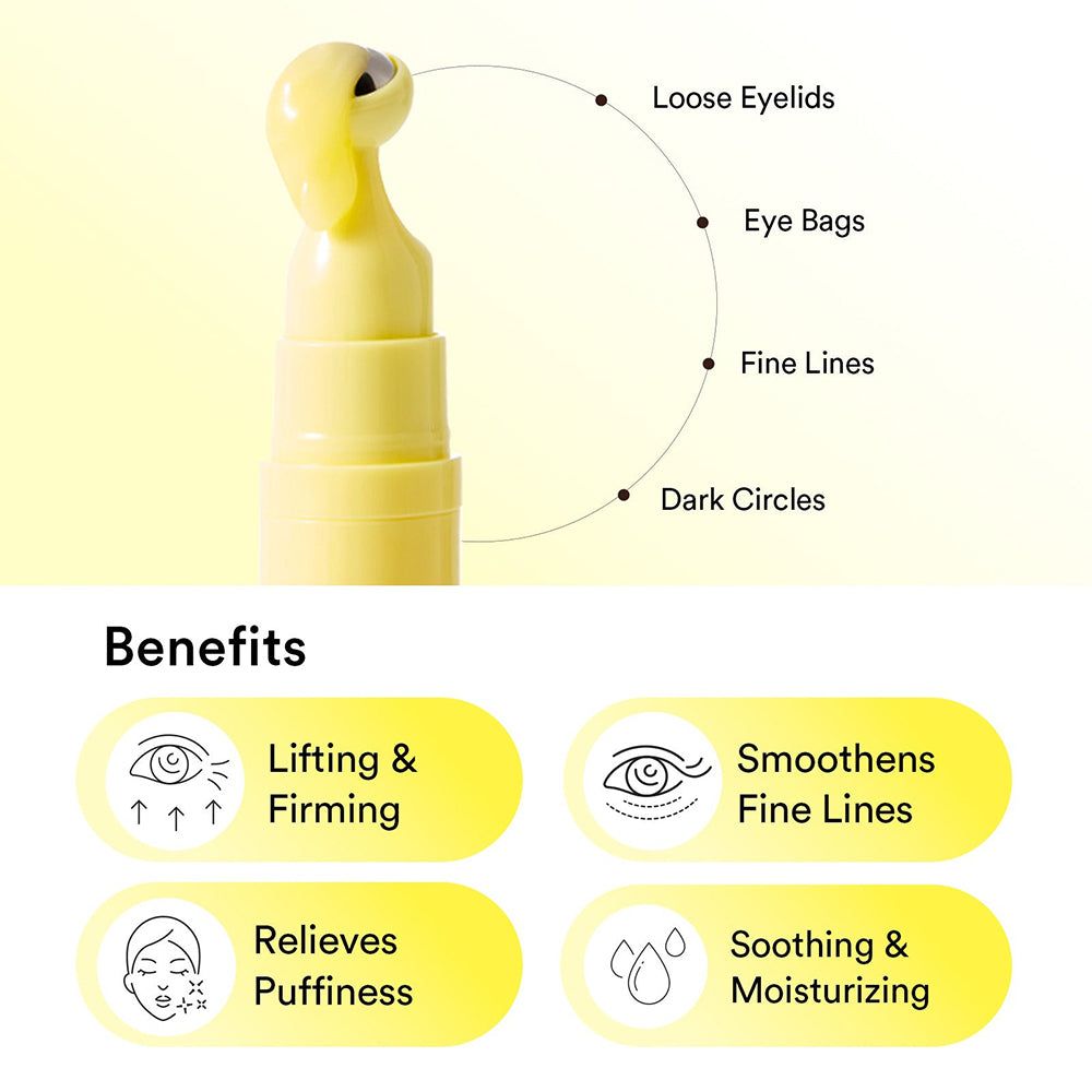 Gelber Applikator mit Rollaufsatz für die Augenpartie. Beschriftungen: Loose Eyelids, Eye Bags, Fine Lines, Dark Circles.