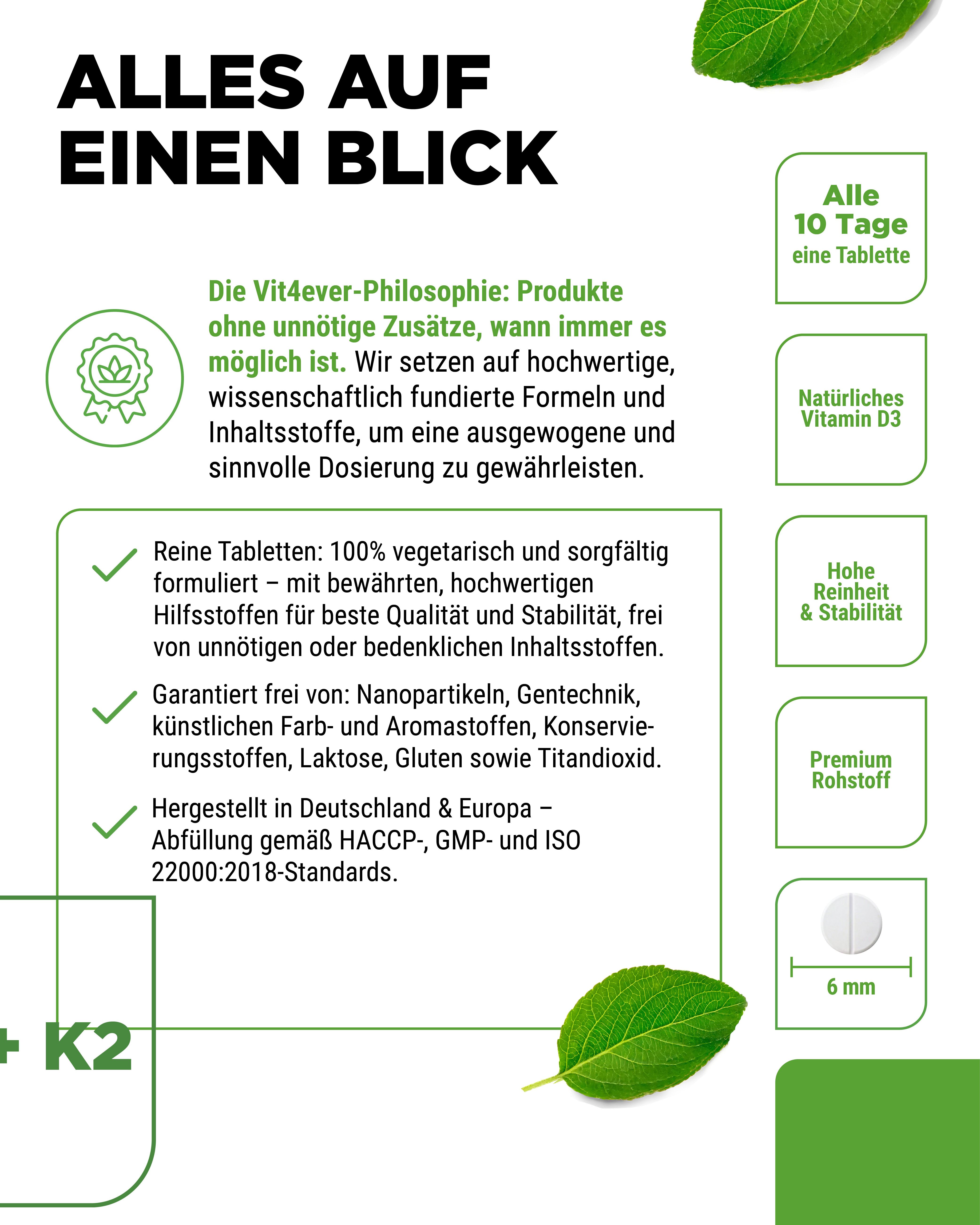 Weiße Tablettenflasche mit grünem Deckel. Aufschrift: Vitamin D3 + K2. Enthält 100 Tabletten. Marke: vit4ever. Text über die Philosophie.