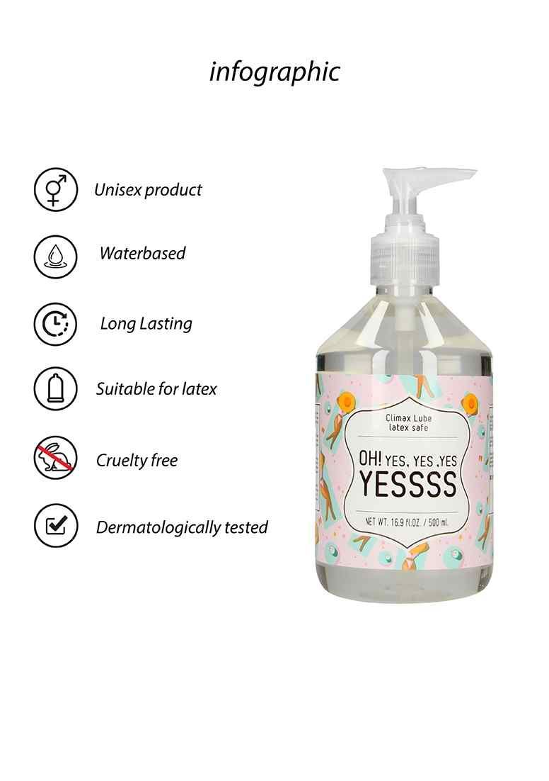 Flasche mit Pumpe. Aufkleber mit Text: OH! YES. YES. YES. YESSSS. Infografik mit Symbolen: Unisex, wasserbasiert, langanhaltend, für Latex geeignet, tierversuchsfrei, dermatologisch getestet.