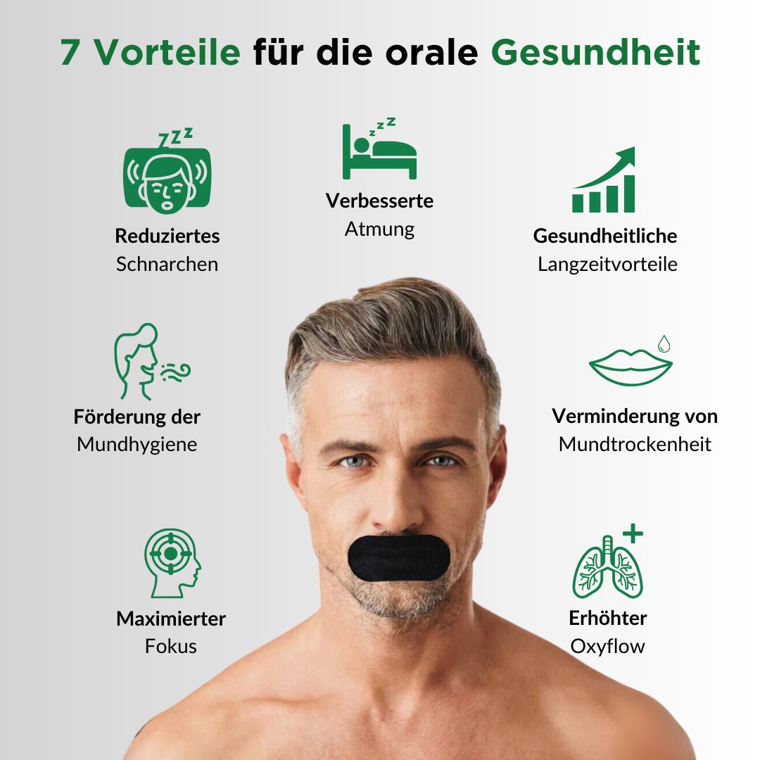 Doktor Health Mundpflaster