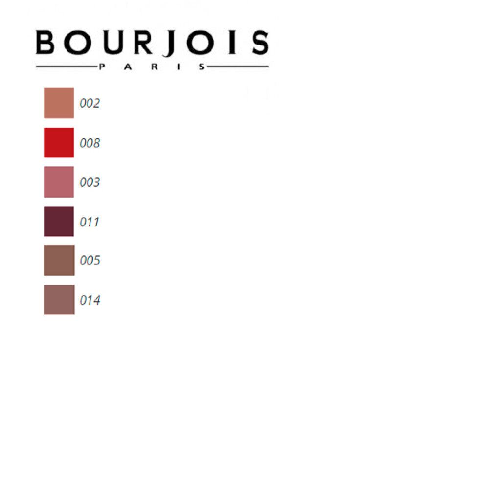 Bourjois Rouge Velvet Ink 03 Rose Me Tender