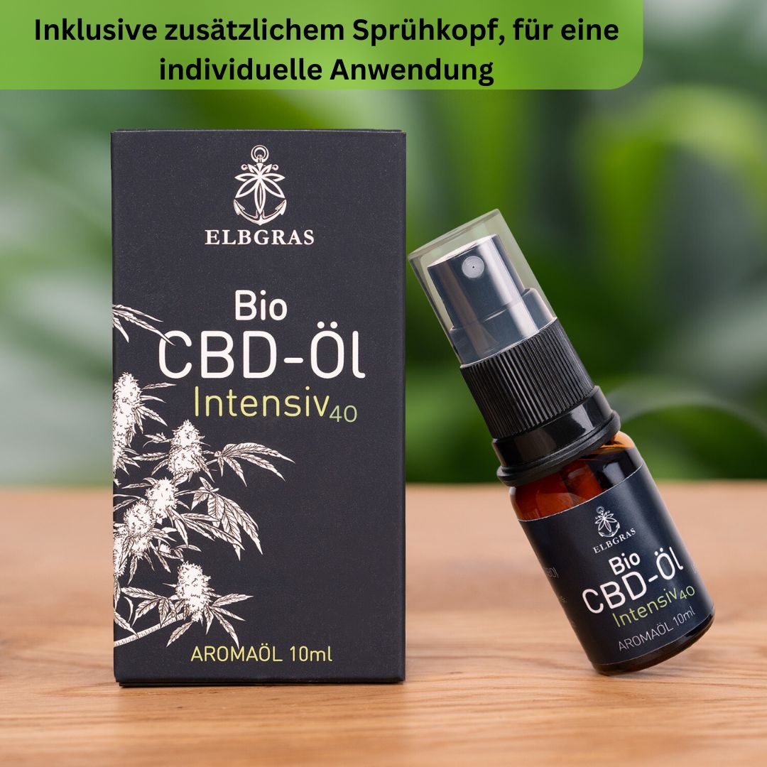 Braune Glasflasche mit Sprühkopf und schwarzer Schachtel. Auf beiden steht "Bio CBD-Öl Intensiv 40".