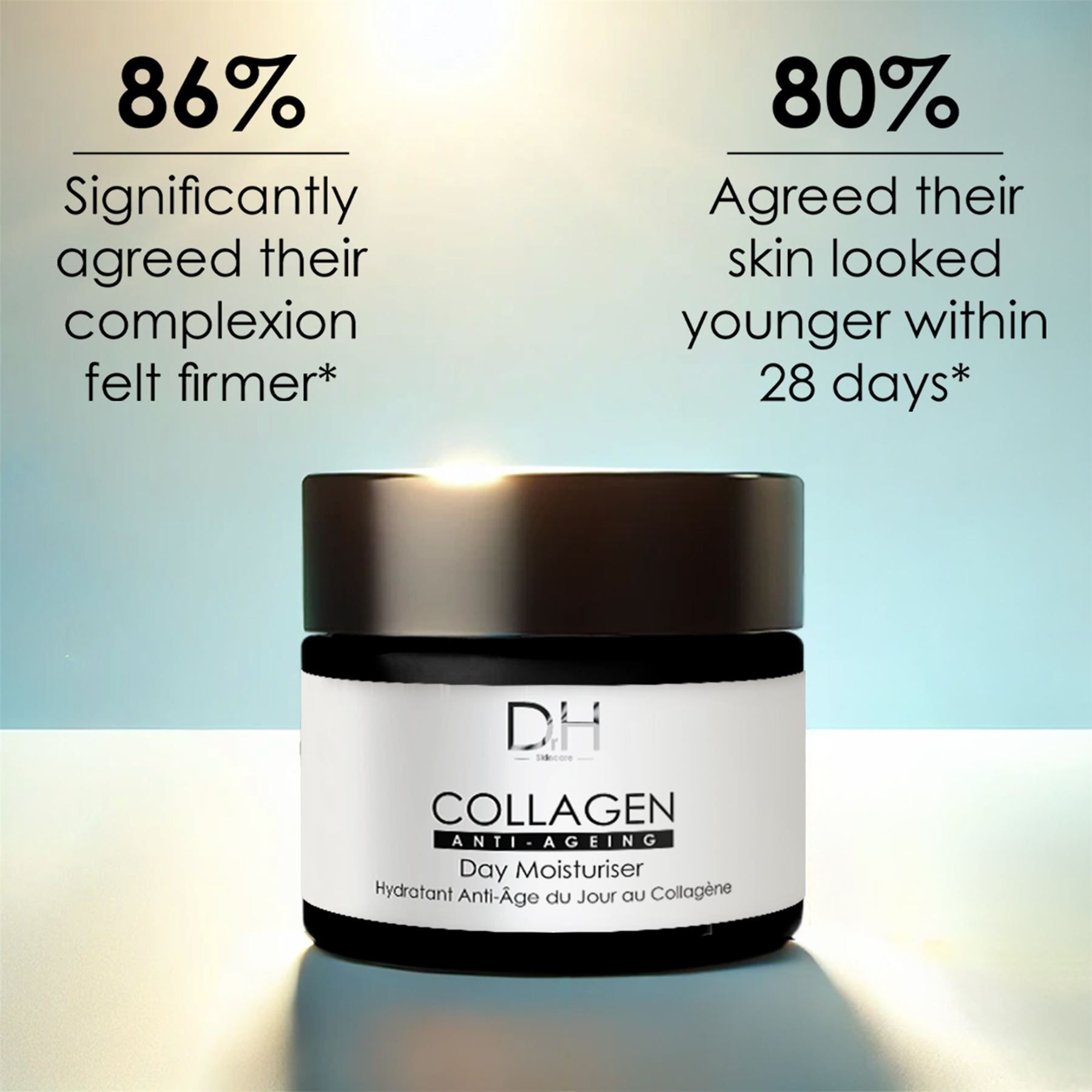 Dr H Collagen Anti-Age Tagescreme mit Prozentangaben zur Hautstraffung und Verjüngung.