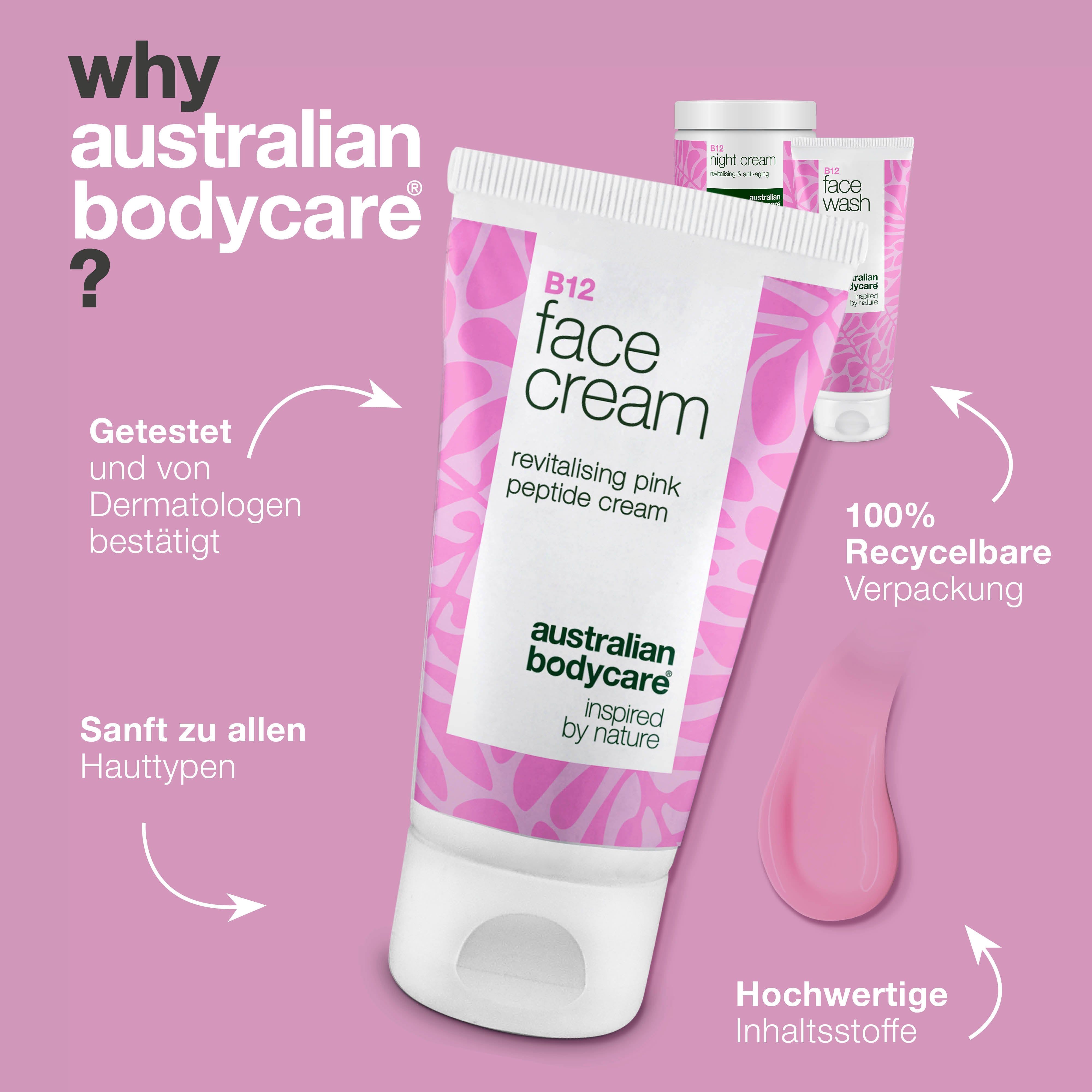Face Cream-Tube. Text: Getestet und von Dermatologen bestätigt, sanft zu allen Hauttypen, hochwertige Inhaltsstoffe.