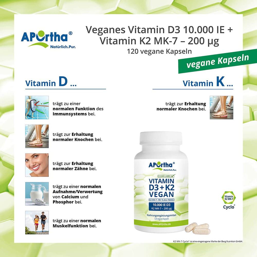 Infografik mit Produktflasche und Illustrationen. Zeigt die Wirkung von Vitamin D und K auf den Körper. Enthält Informationen zur Gesundheit.