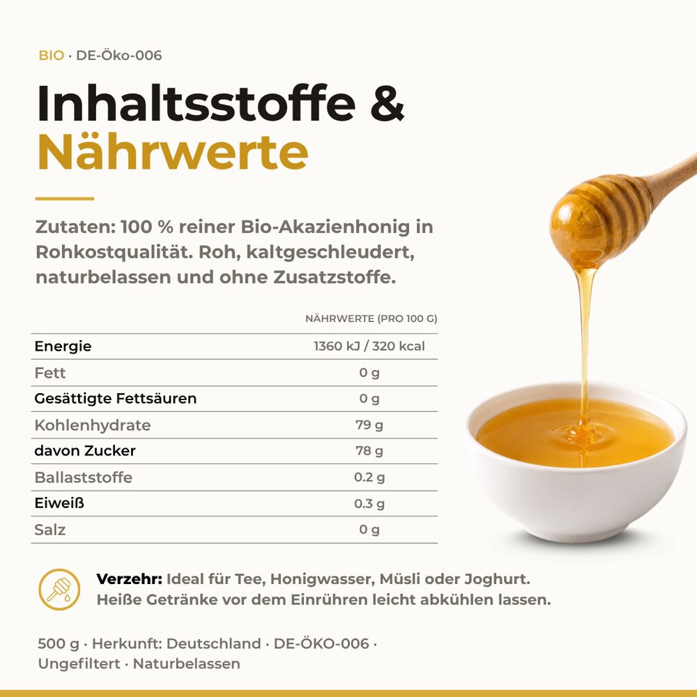 Nährwerttabelle für Akazienhonig. Honig fließt in eine Schale.
